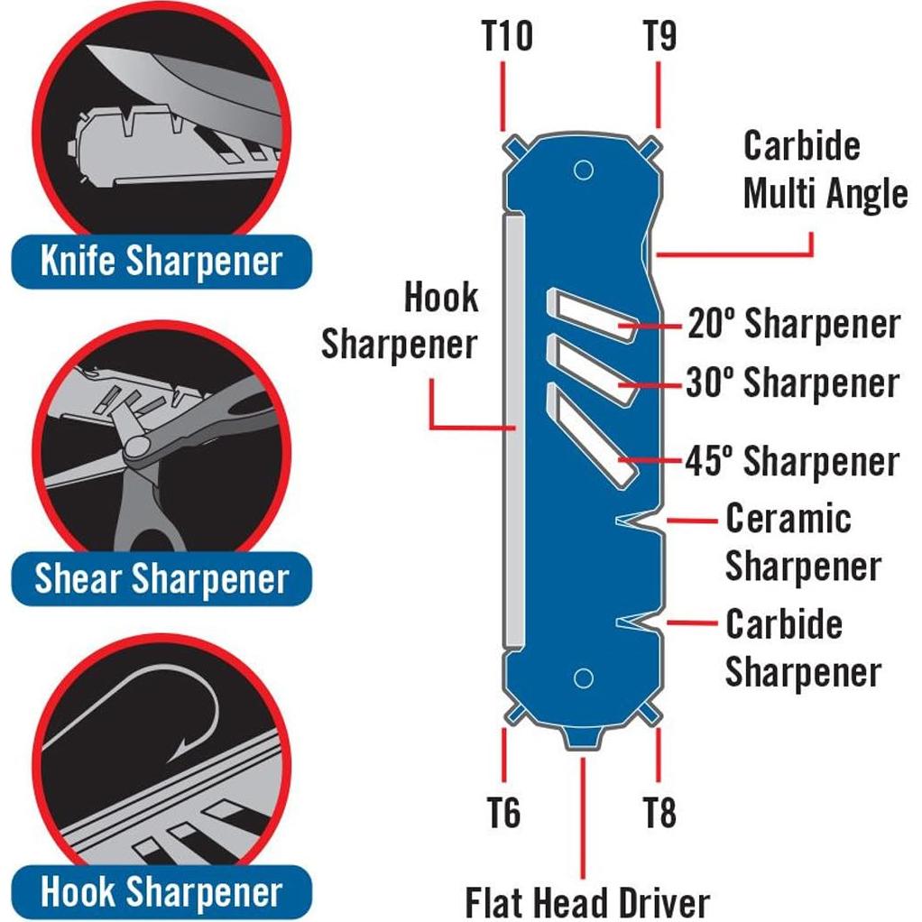 Afilador de Cuchillos y Tijeras Cuda con Controladores T6-T10