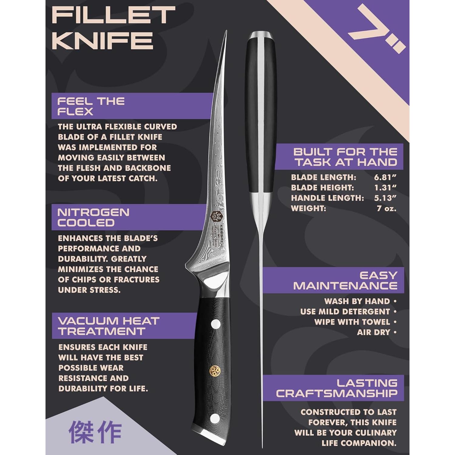 Cuchillo de Filete KESSAKU 17.78 cm Damasco AUS-10V Forjado