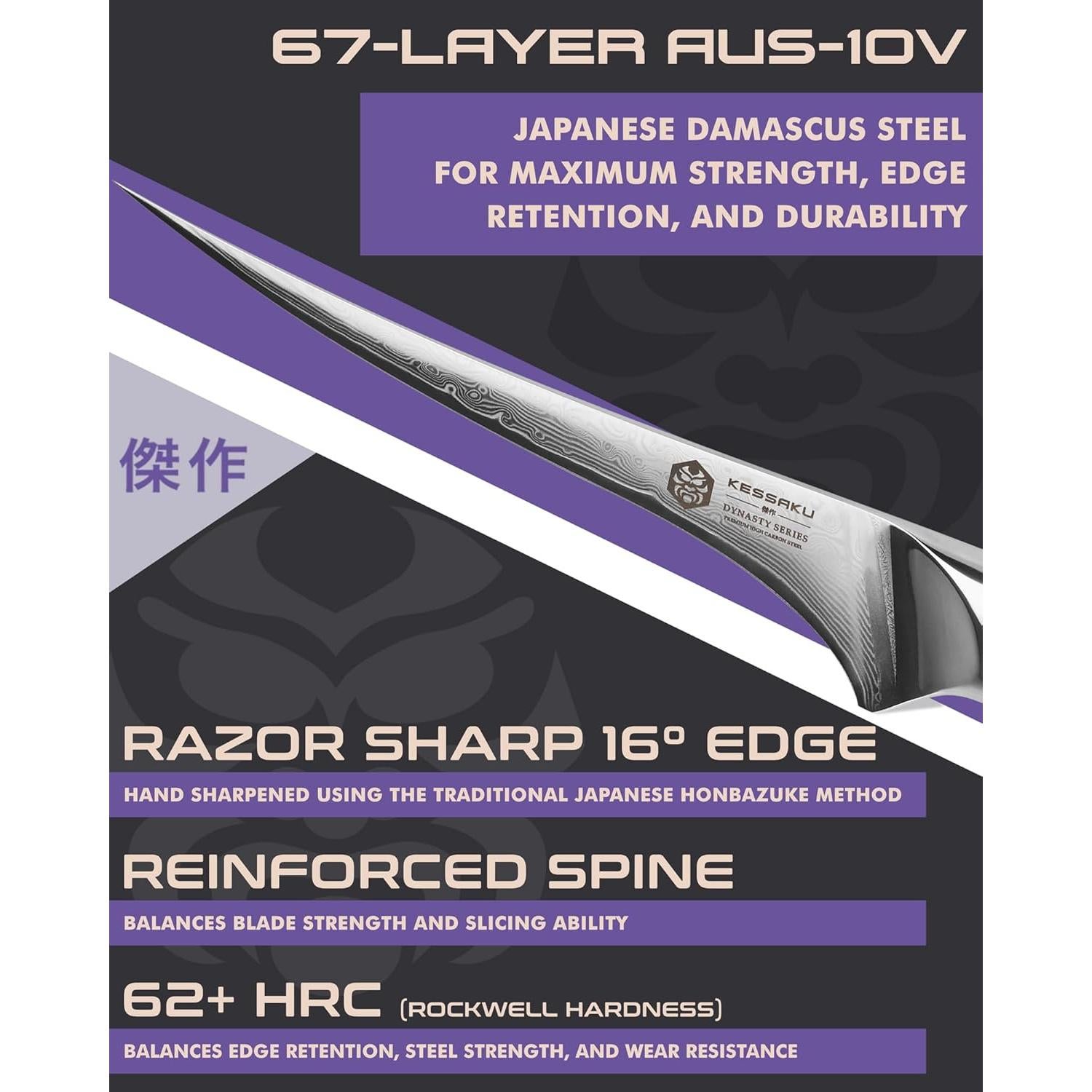 Cuchillo de Filete KESSAKU 17.78 cm Damasco AUS-10V Forjado