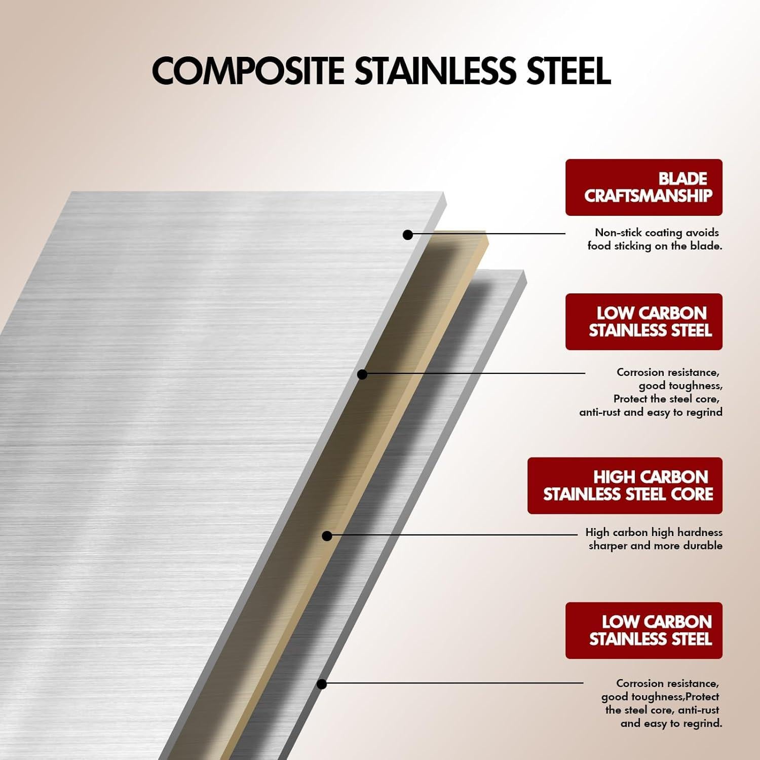 Juego de Cuchillos de Cocina SHI BA ZI ZUO 2 Pcs Acero Inoxidable