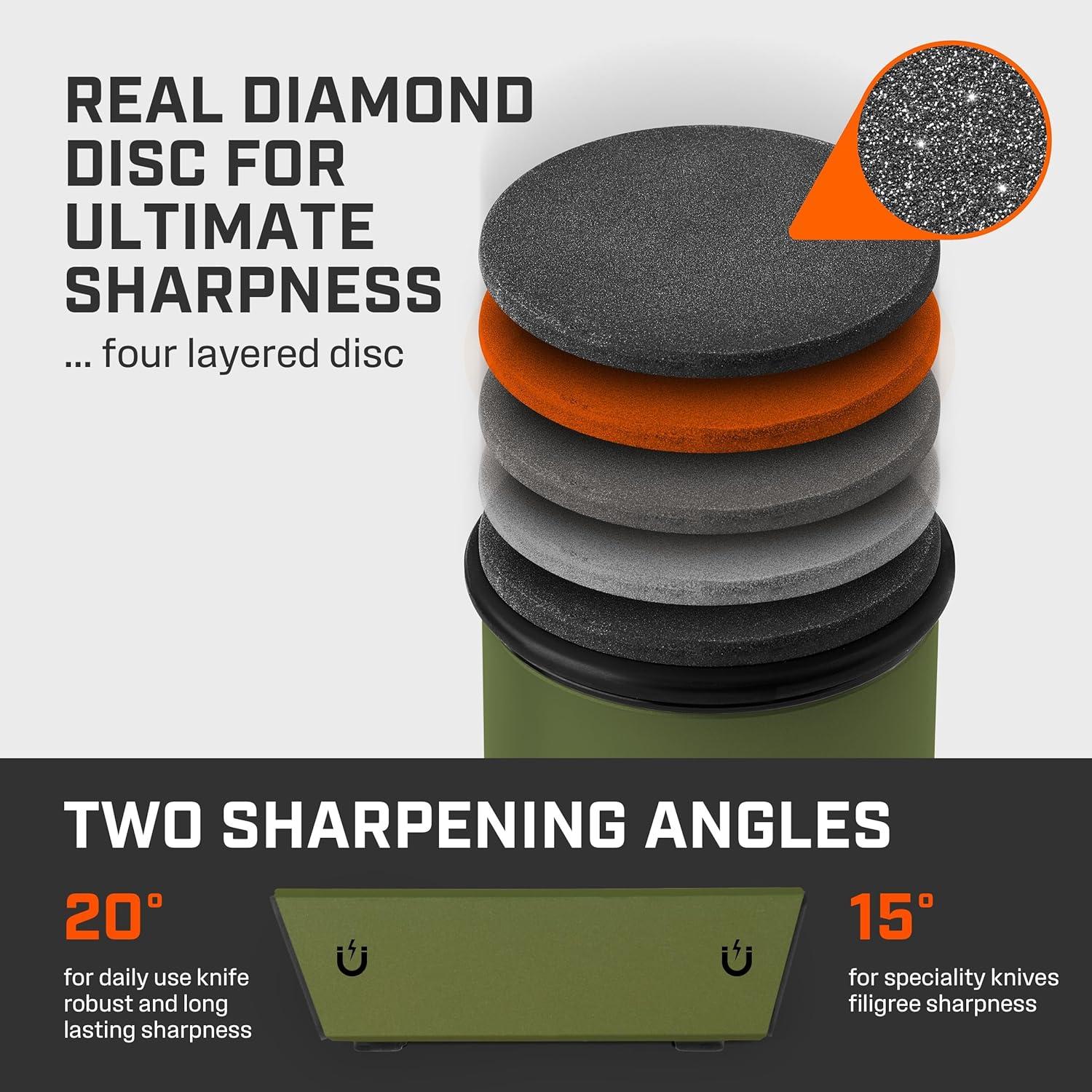 Afilador de Cuchillos TUMBLER Pro Verde Bosque - Disco Diamante 4 Capas