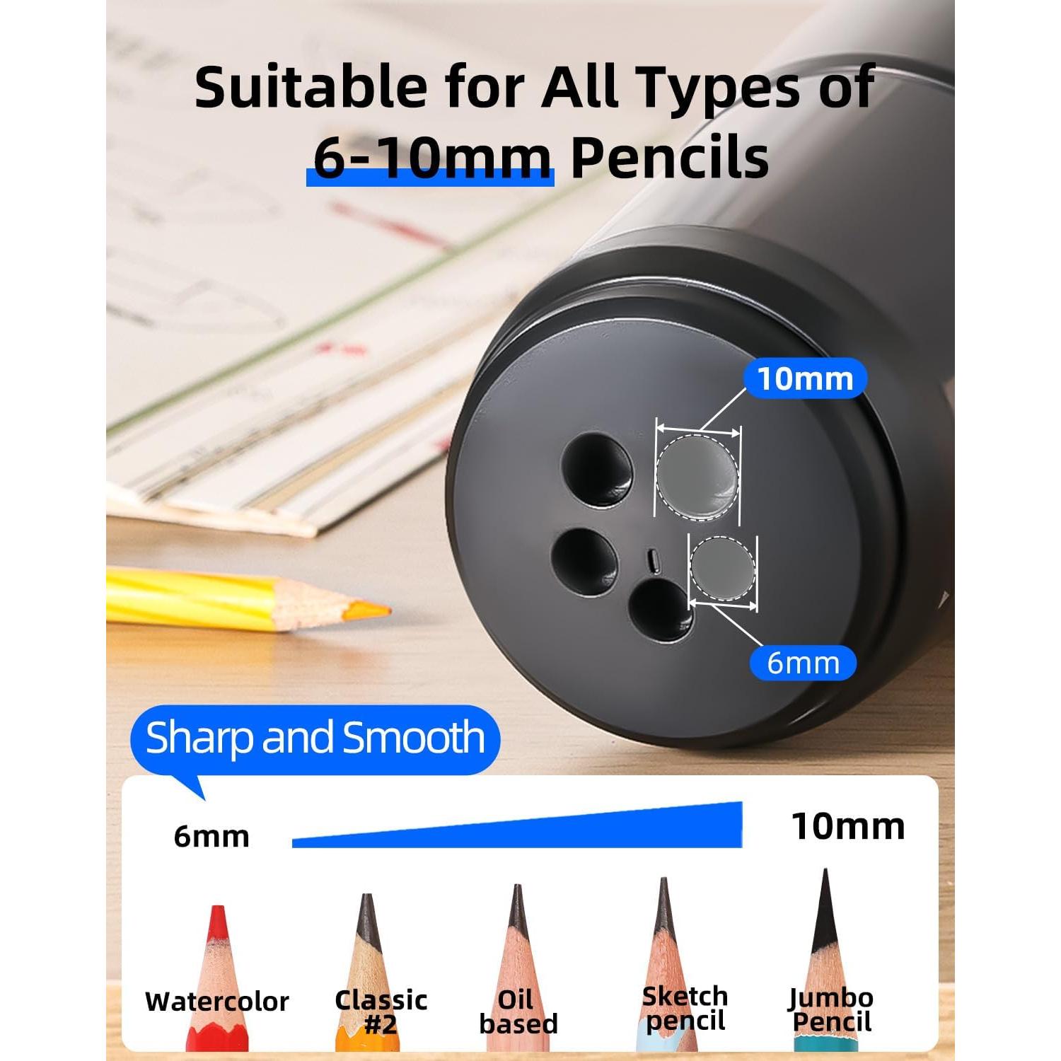 Afilador Eléctrico ZMOL JY-015 con Parada Automática y 5 Velocidades