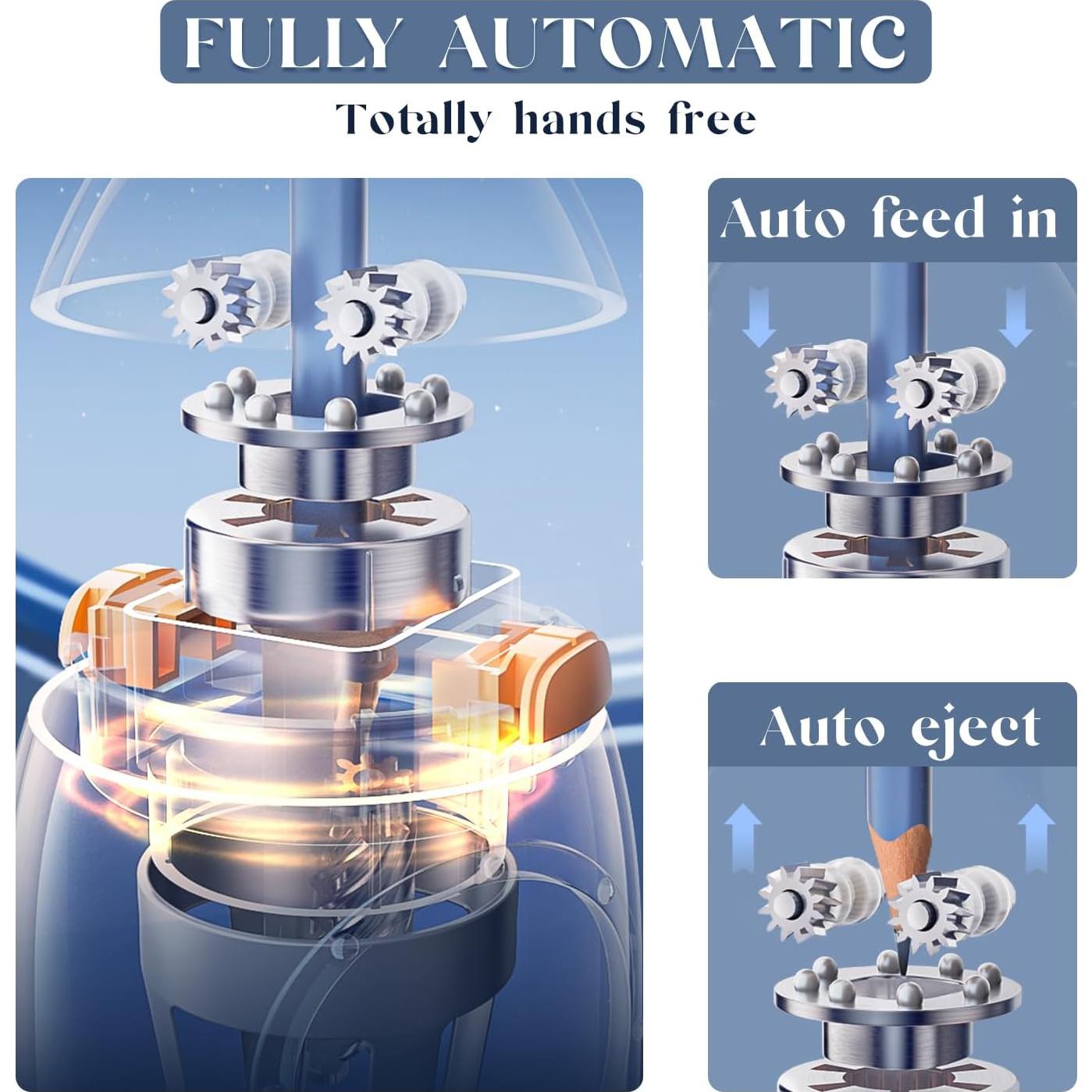 Afilador Eléctrico de Lápices ENMY Recargable 1800mAh