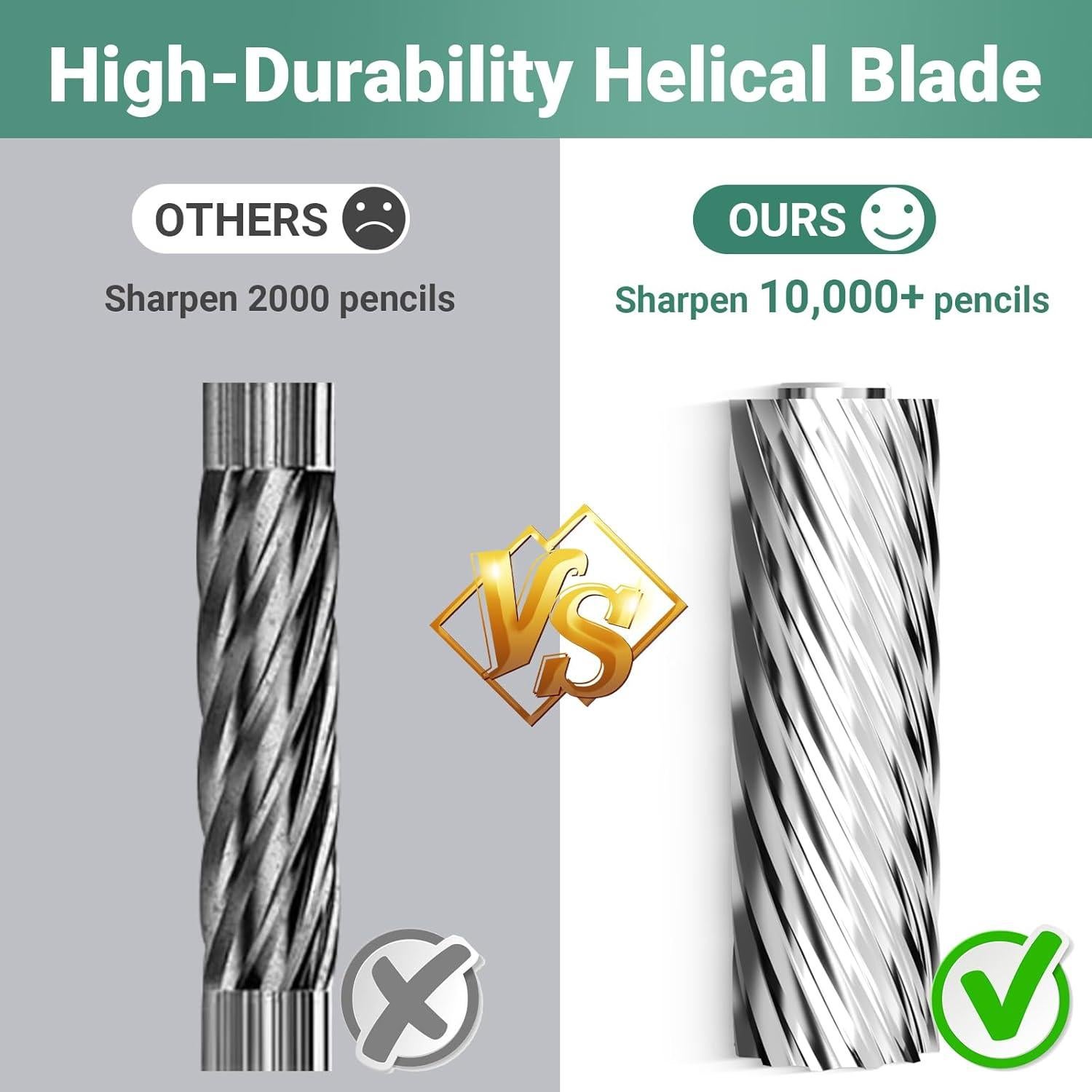 Sacapuntas Eléctrico AFMAT PSD1 Verde 6 Agujeros Recargable