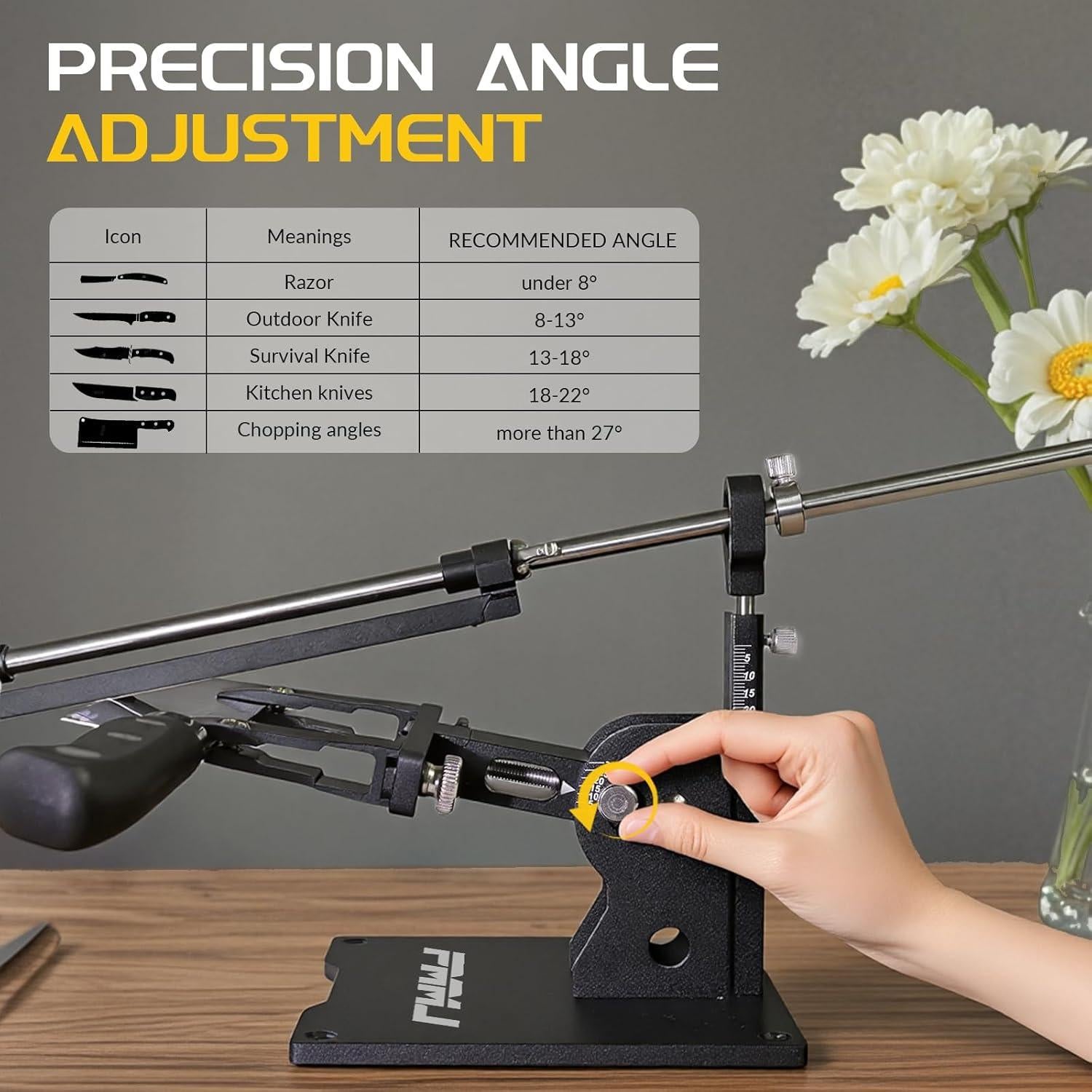 Kit de Afilado de Cuchillos PMMJ con Piedras de Diamante 320-2000