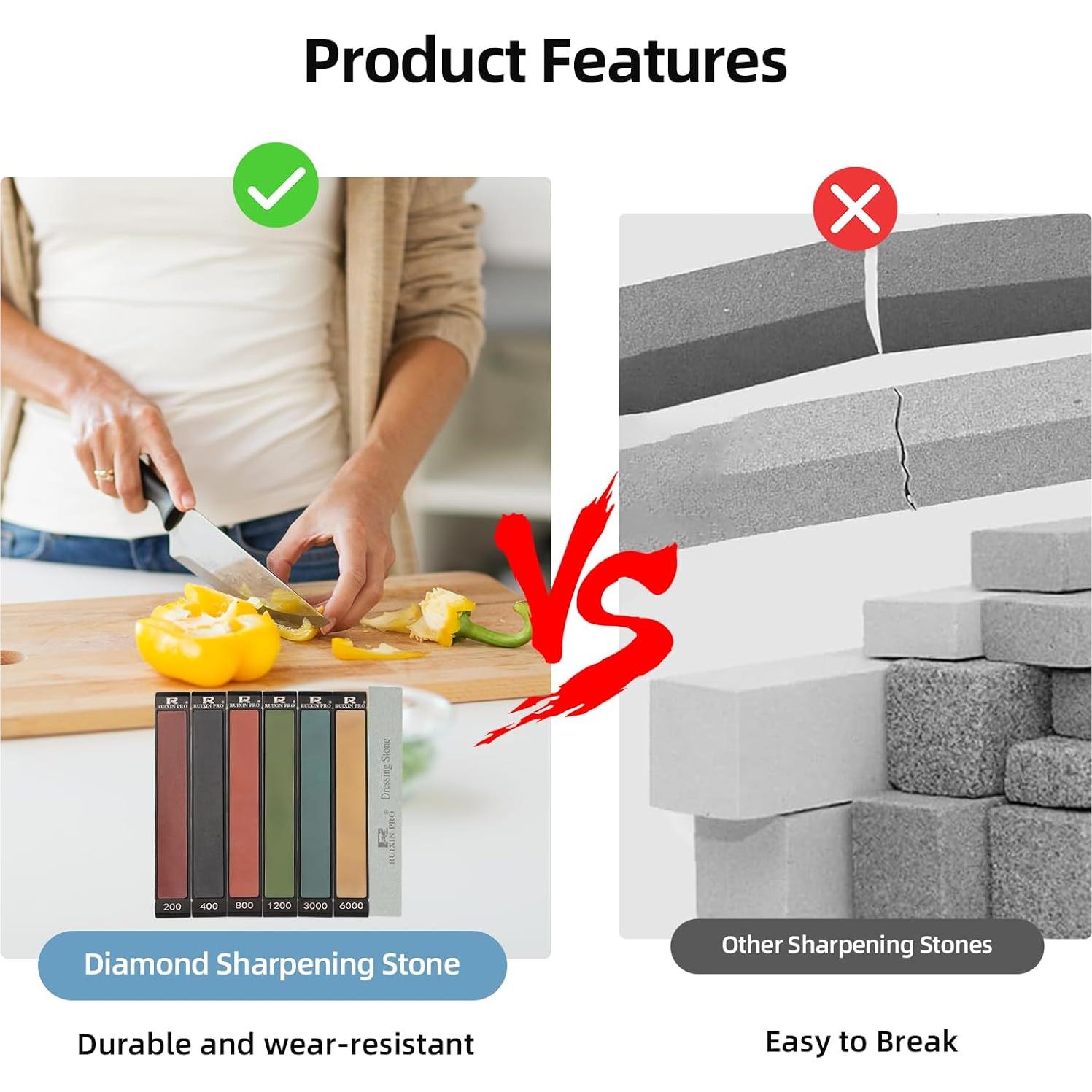 6 Piedras de Afilar de Diamante RUIXIN PRO Granos 200-6000