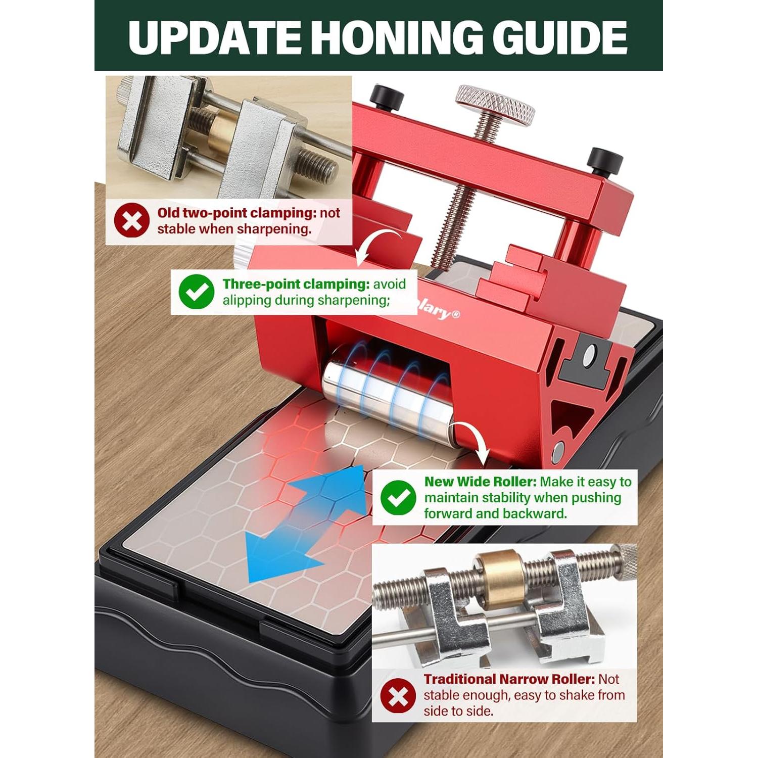 Kit de Afilado de Cinceles Kalolary con Guía y Transportador 400/1000