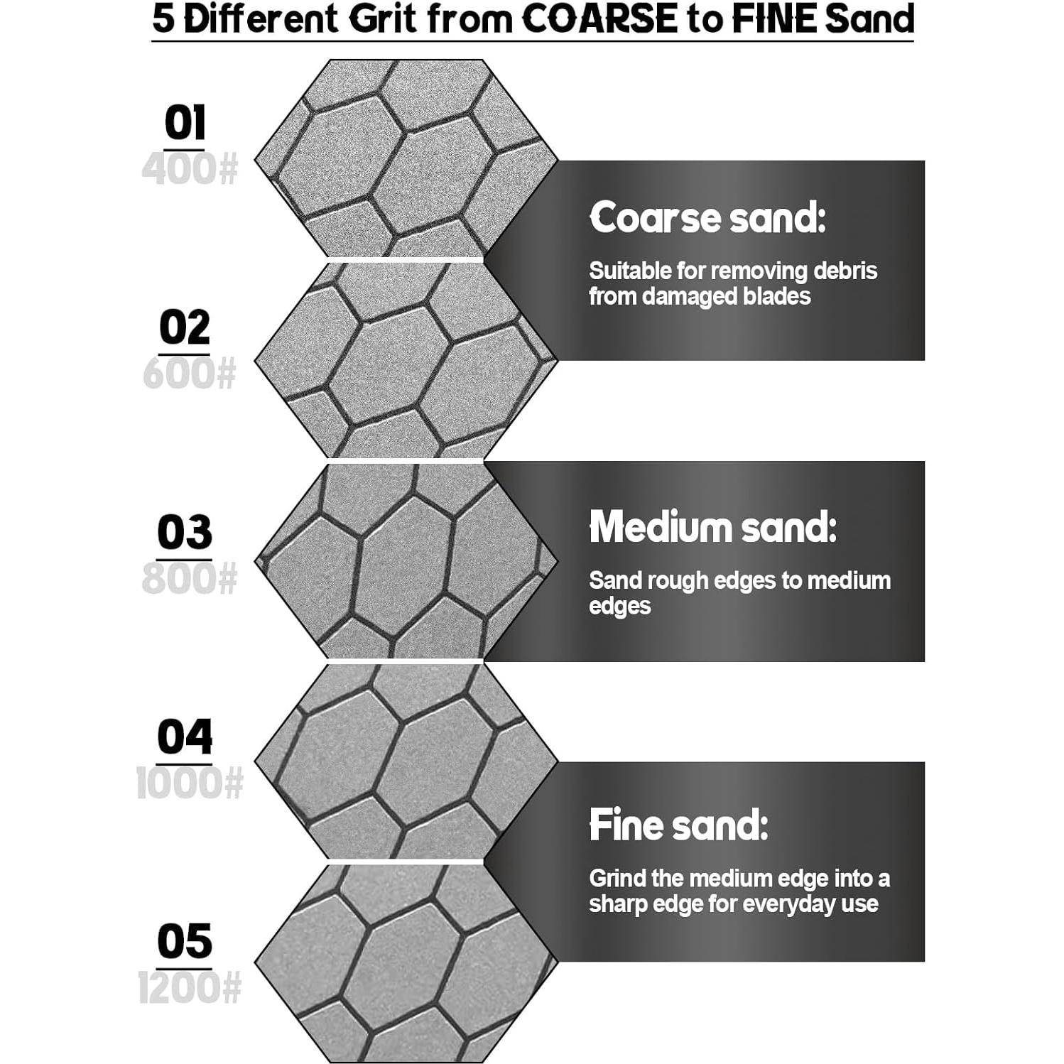 Kit de 5 Piedras de Afilar de Diamante Kalolary 400-1200 Grano