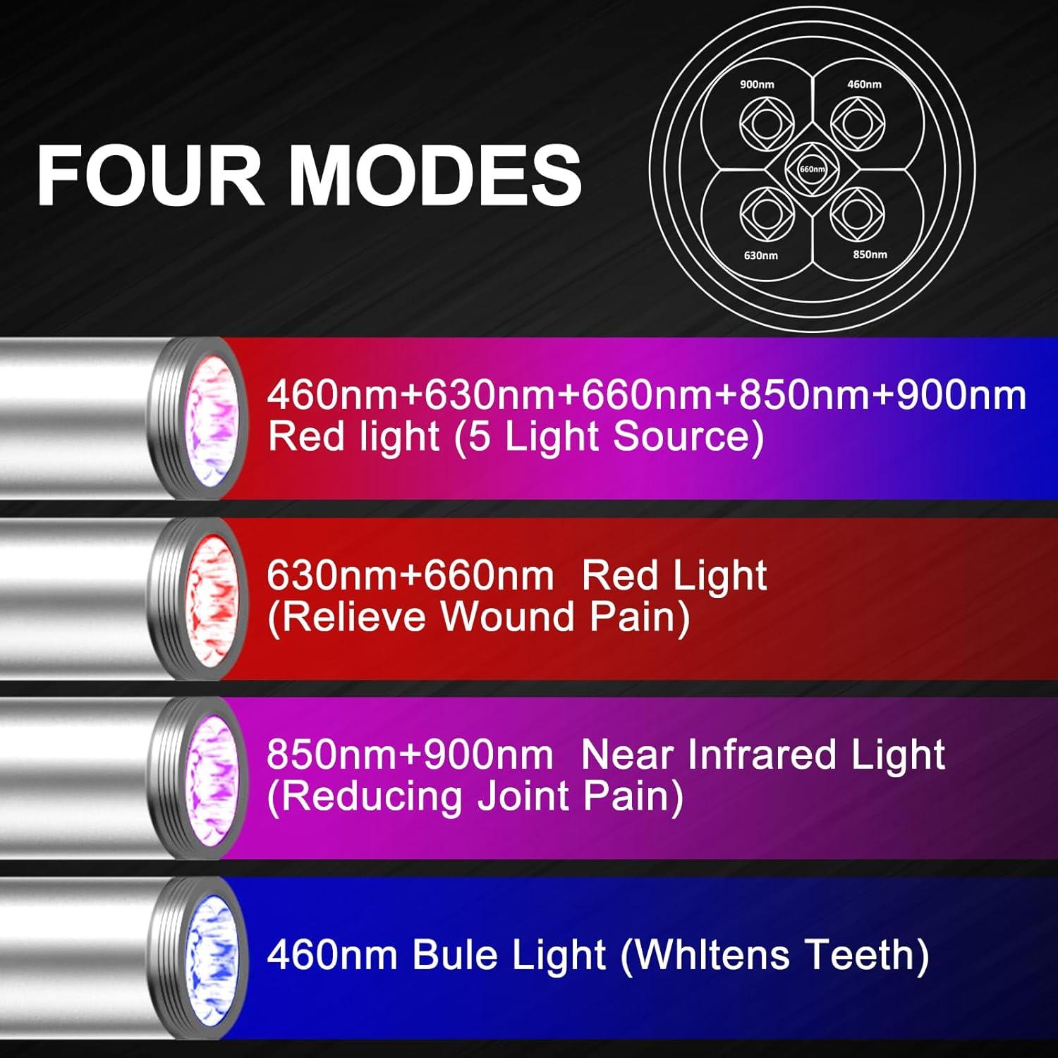 Dispositivo Terapia Luz Roja Gerylove Alivio Dolor Infrarrojo