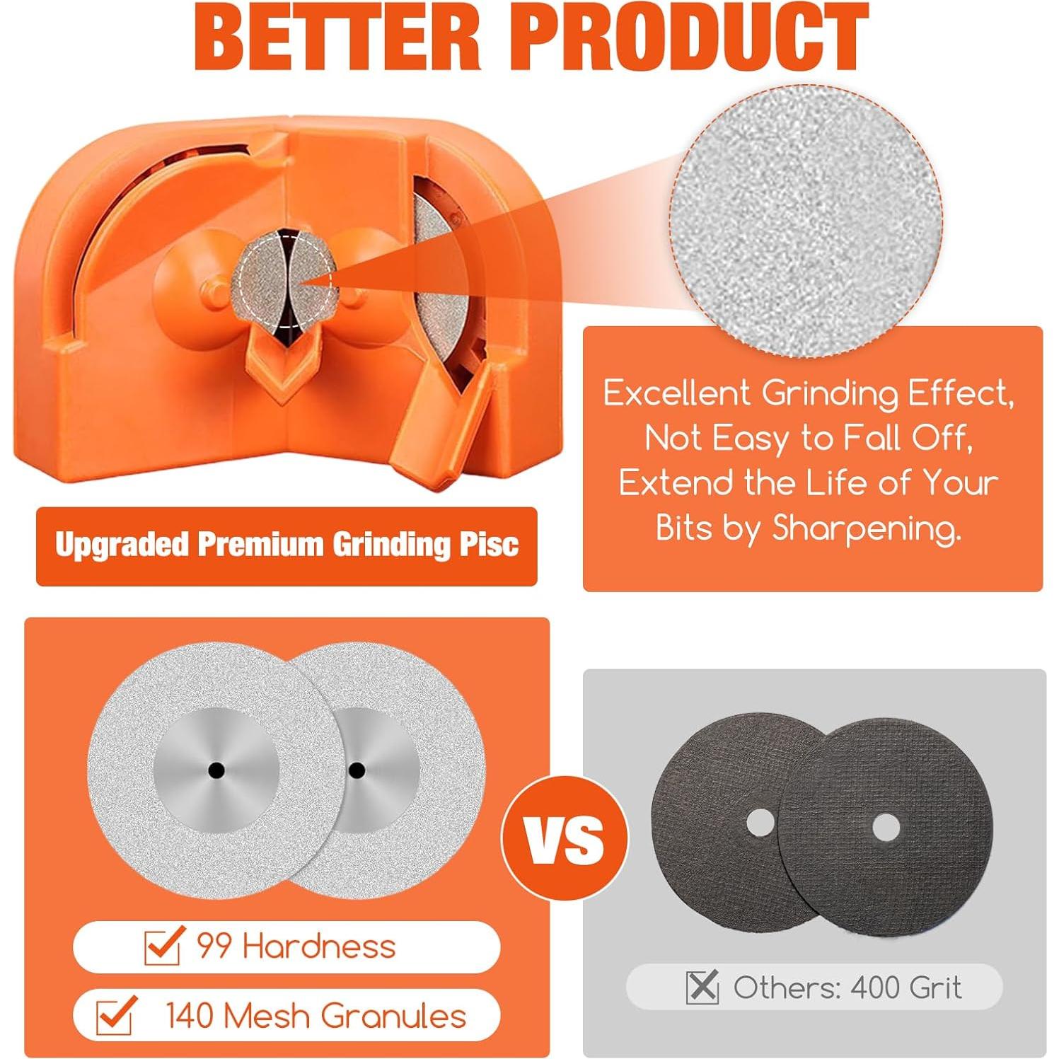 Afilador de Brocas BUXUNA Portátil 11.2x6.3 cm para Brocas 2-16 mm