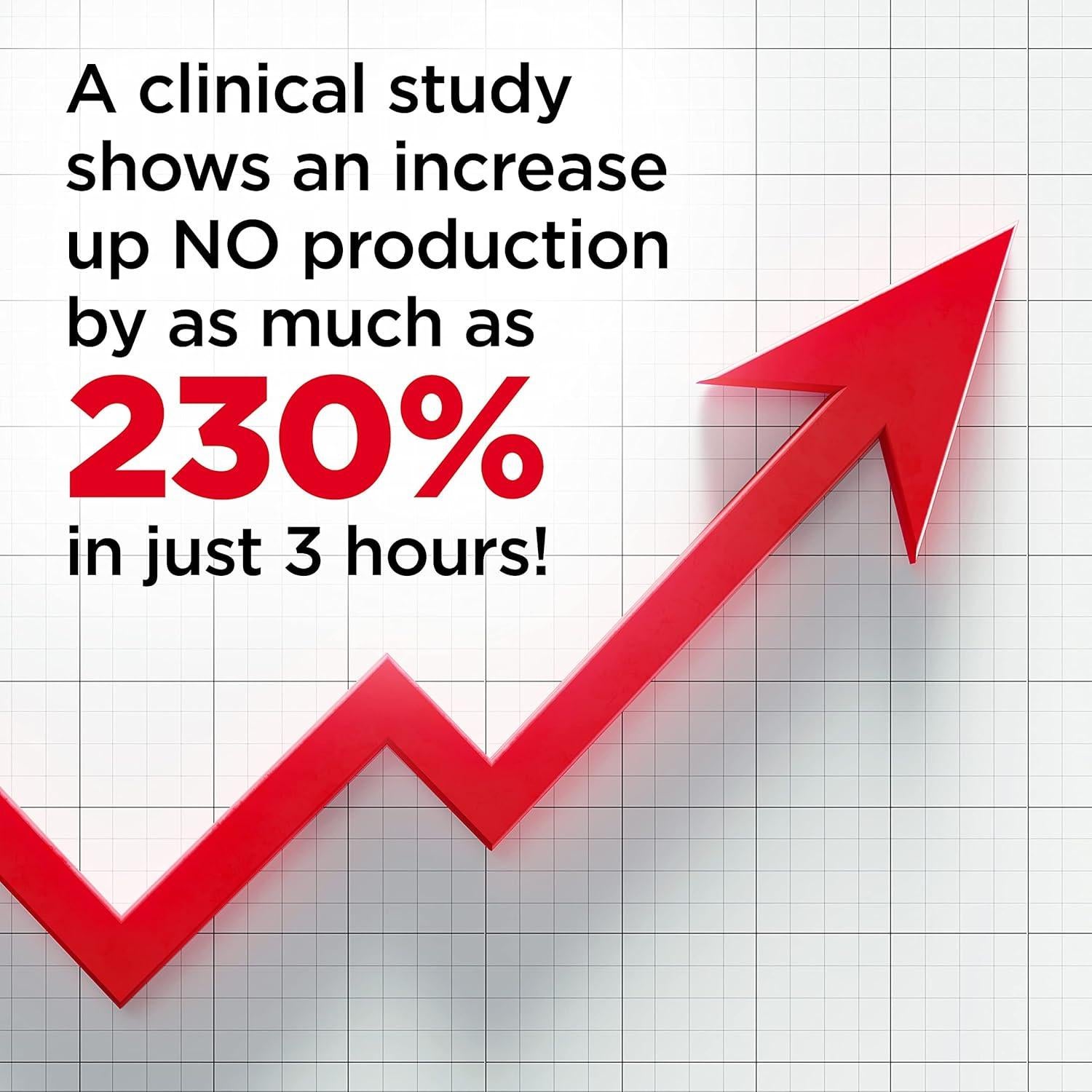 Suplemento Aumentador de Óxido Nítrico Nugenix - 100 Cápsulas