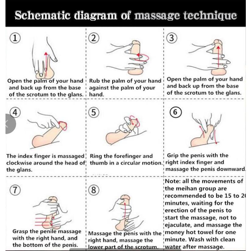 Crema Aumento Extra Fuerte Huge Men's Care 117g - Gel para Hombres