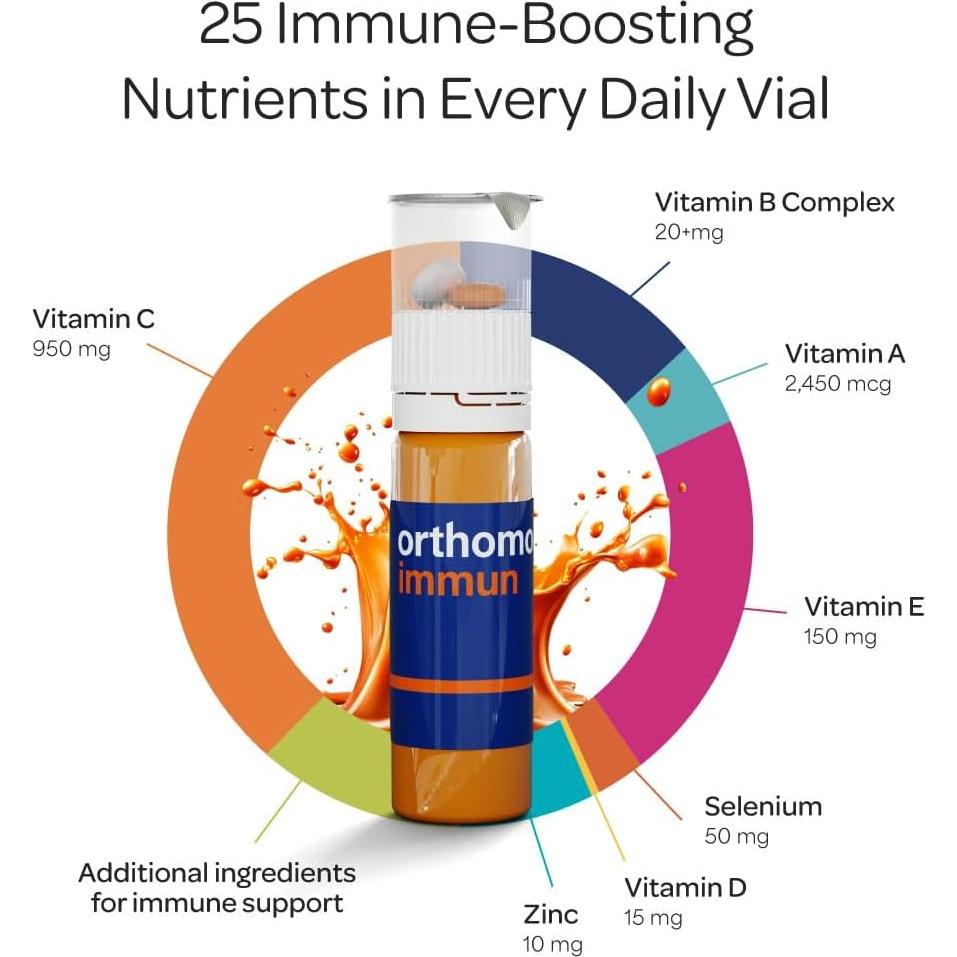 Orthomol Immun Suplemento Inmunológico 30 Días 60 Tabletas