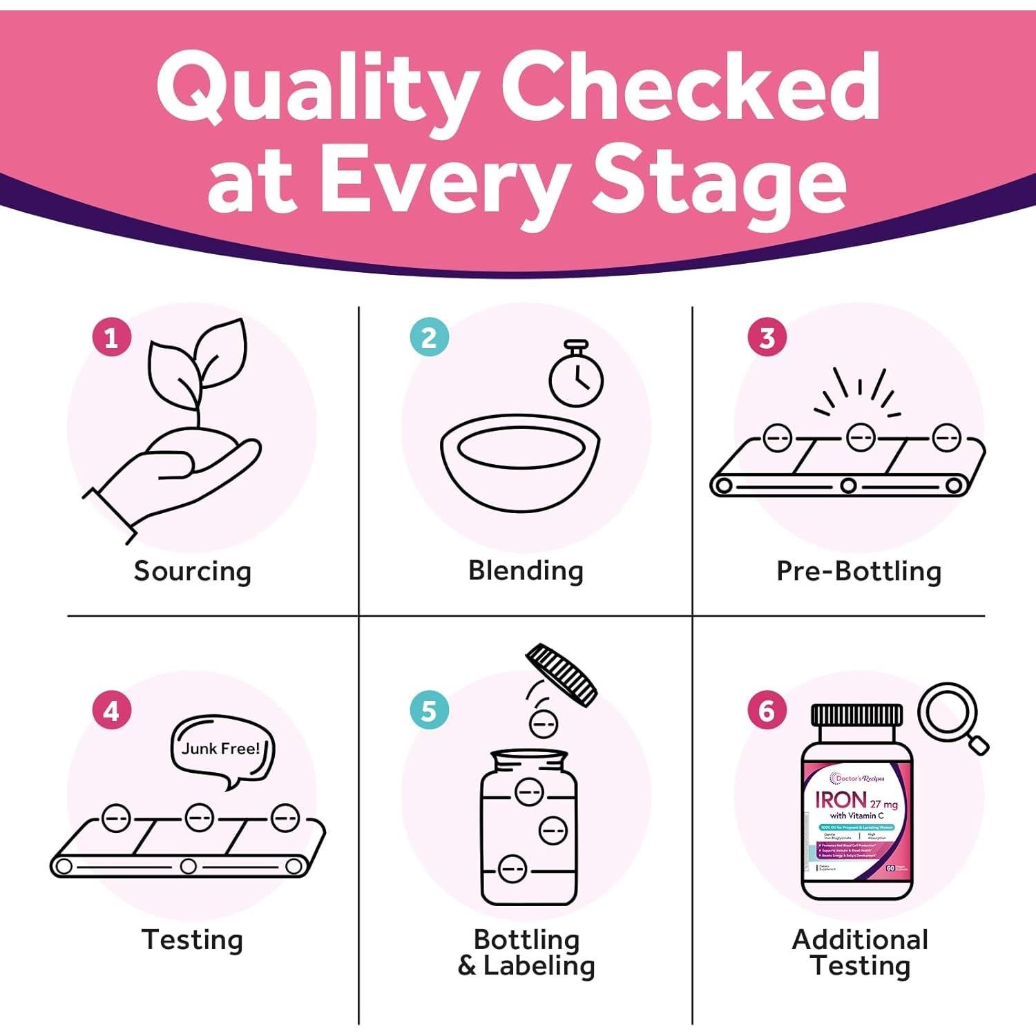 Suplemento de Hierro Recetas del Doctor 27 mg + Vitamina C 60 Cápsulas Veganas