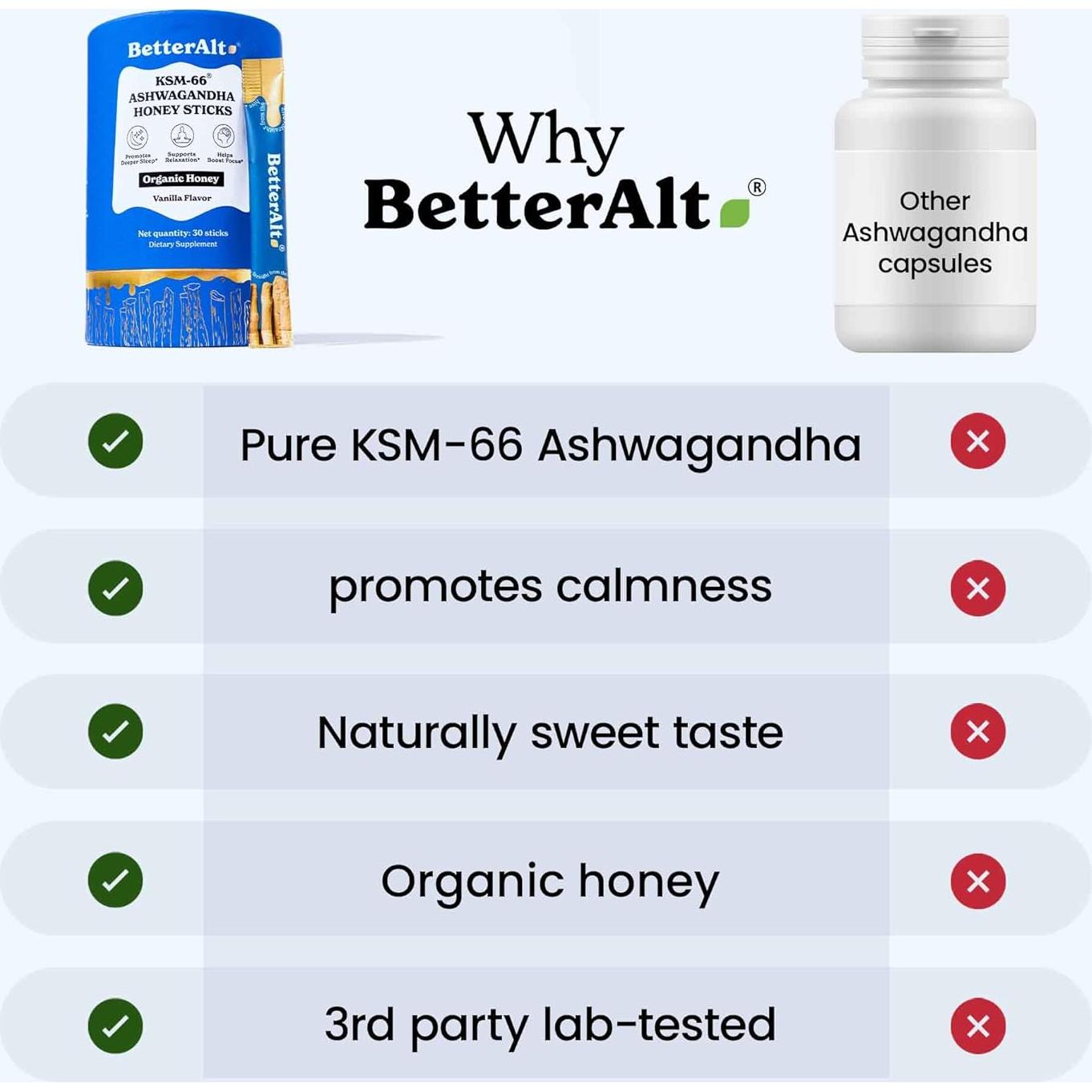 Palitos de Miel Orgánica KSM 66 Ashwagandha - 30 Unidades
