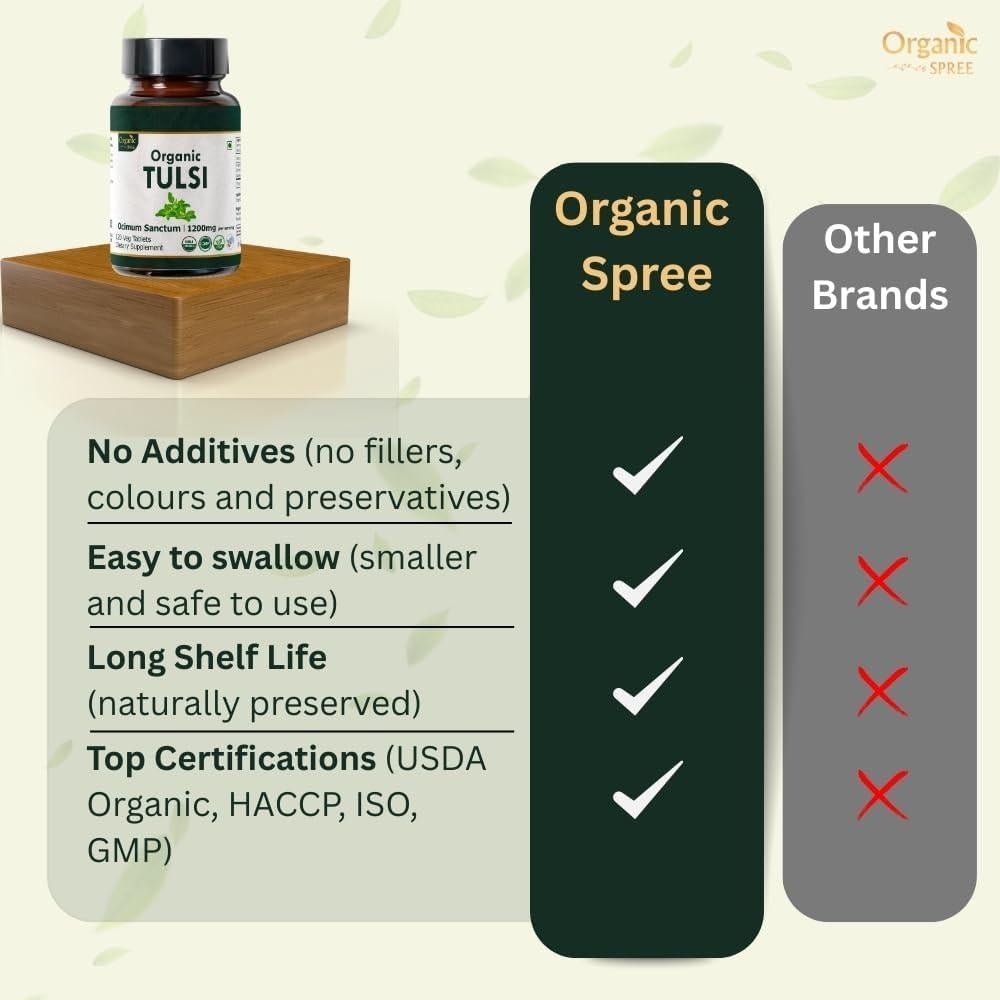 Suplemento Orgánico de Haritaki y Tulsi - 120 Tabletas