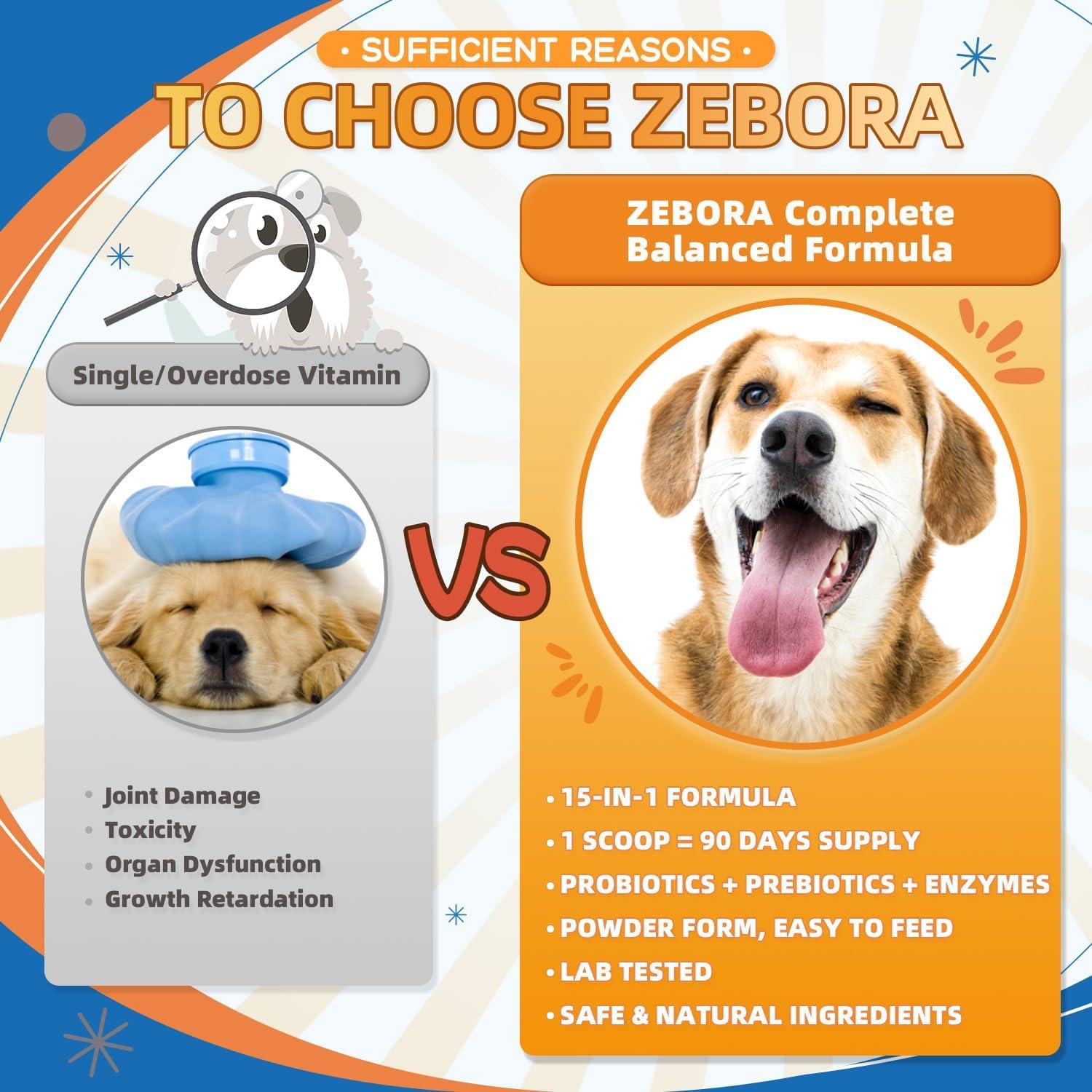 ZEBORA Polvo Multivitamínico para Perros 15-en-1 con Omega 3