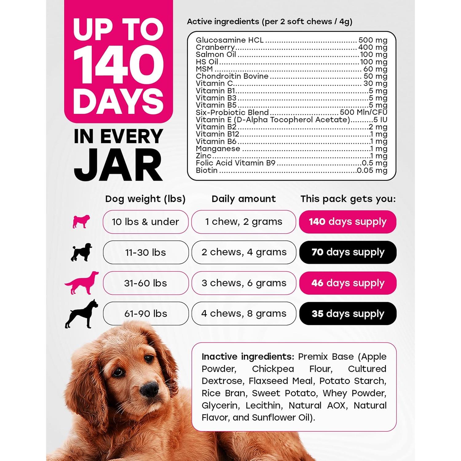 Multivitaminas Diarias 24-en-1 Pup Choice para Perros 340g