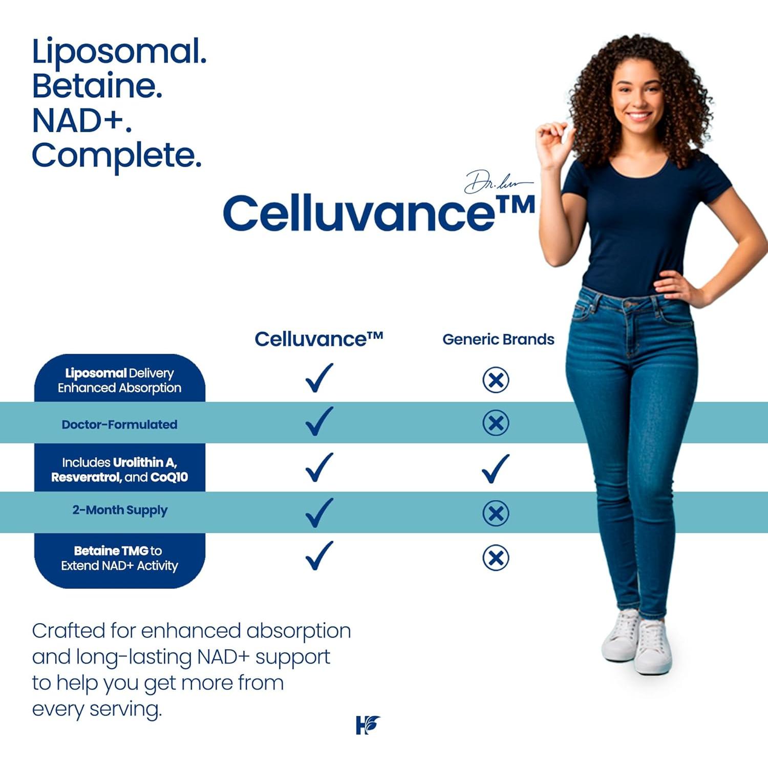 Suplemento de NAD+ HealthFare 120 Cápsulas Liposomal Energía