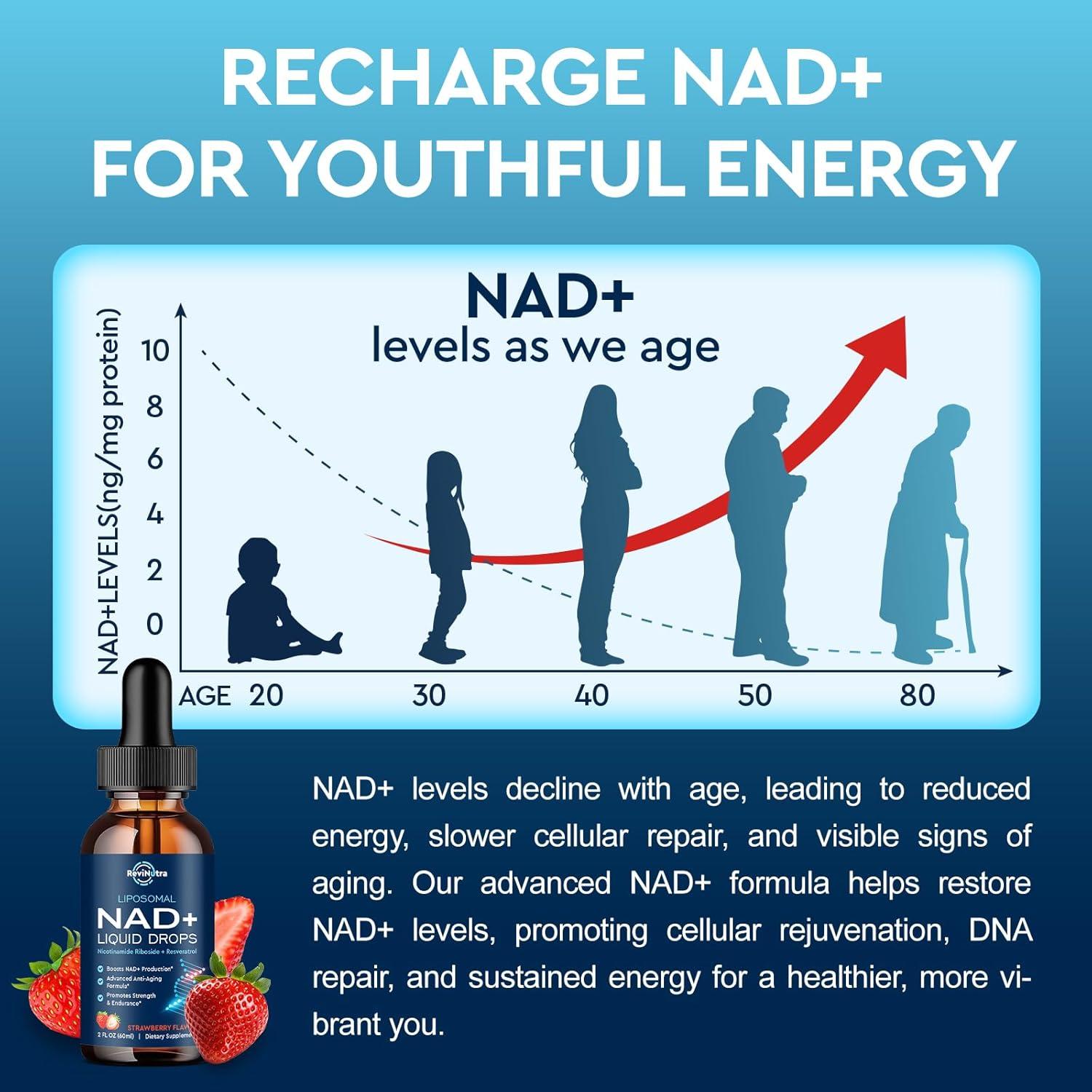 Suplemento Liposomal de NAD+ ReviNutra 1200mg Fresa 59.15ml