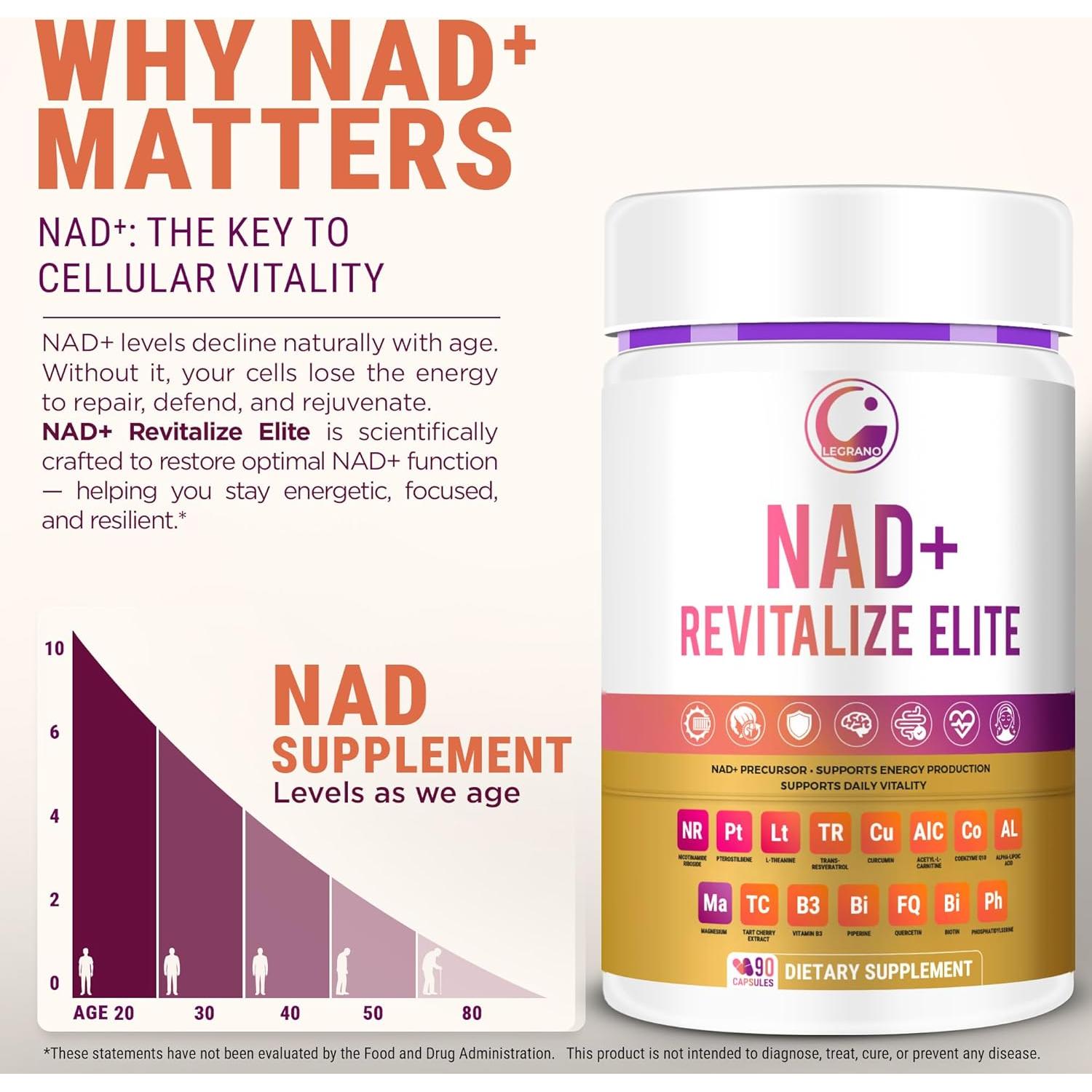 Suplemento NAD+ LEGRANO 90 Cápsulas Veganas Ribósido ALA CoQ10