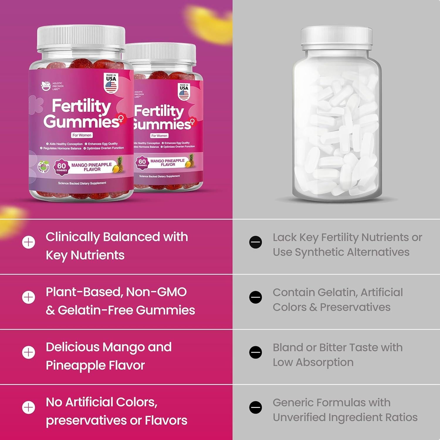 Gomitas de Fertilidad Veganas Holistic Precision 60 Unidades