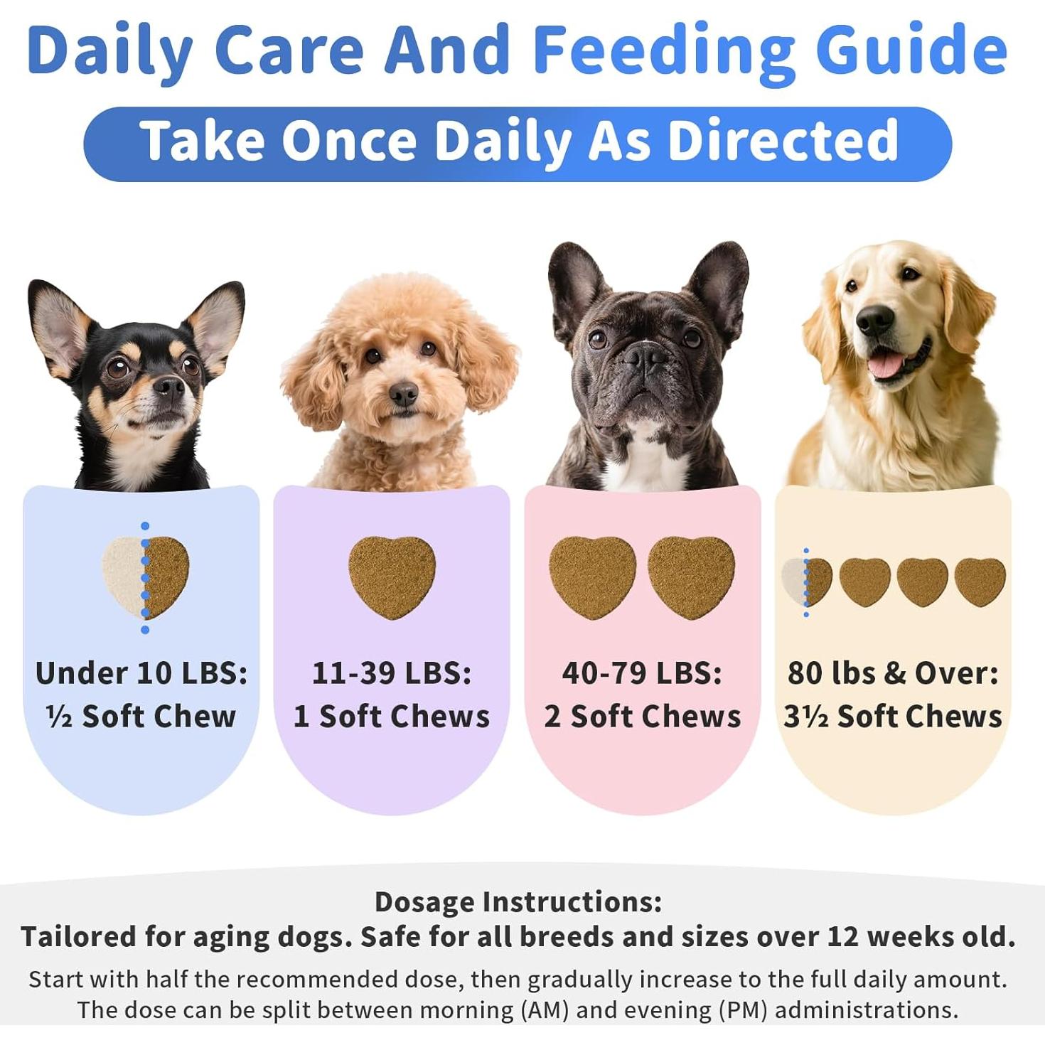 Suplemento Articular Avanzado POPPAW para Perros Senior 90Ct