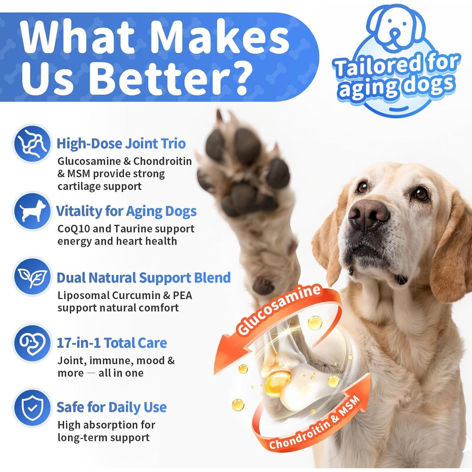 Suplemento Articular Avanzado POPPAW para Perros Senior 90Ct