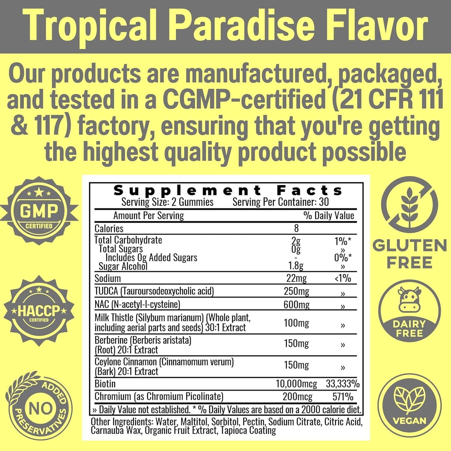 Gomitas Sin Azúcar SHIZAM con TUDCA y NAC 250mg 600mg