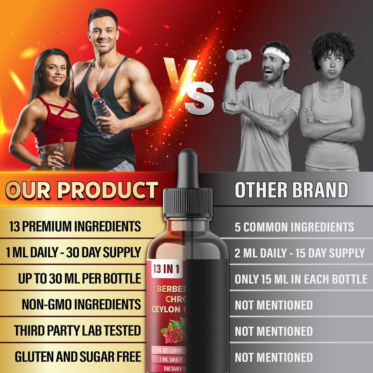 Gotas Líquidas de Berberina 13en1 Tenmido 30ml - Salud Total