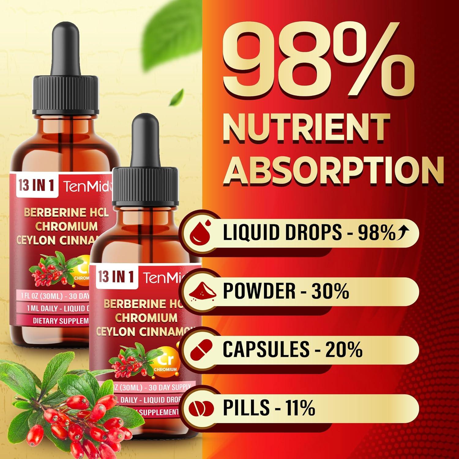 Gotas Líquidas de Berberina 13en1 Tenmido 30ml - Salud Total