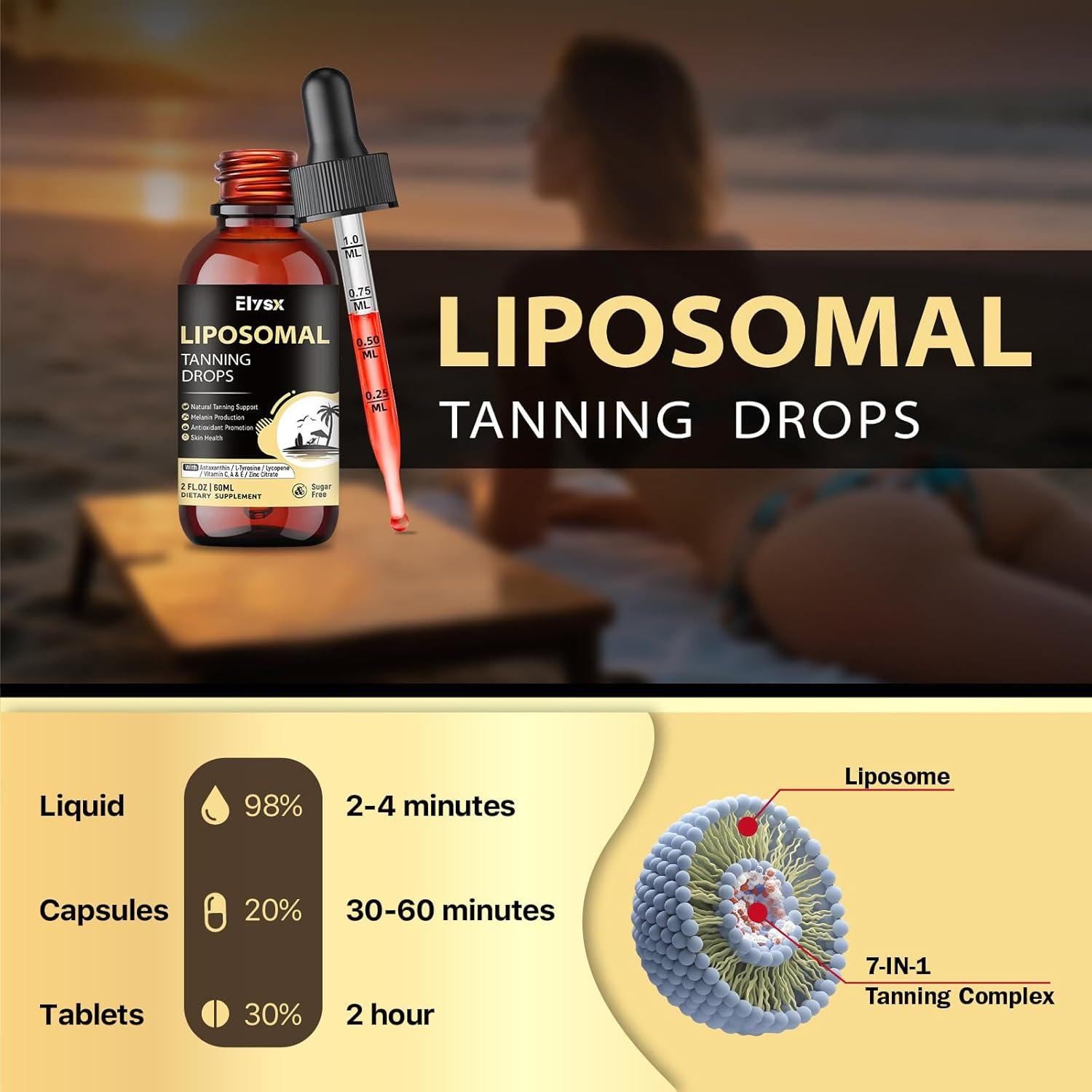 Gotas de bronceado Elysx 24mg astaxantina y licopeno 60ml