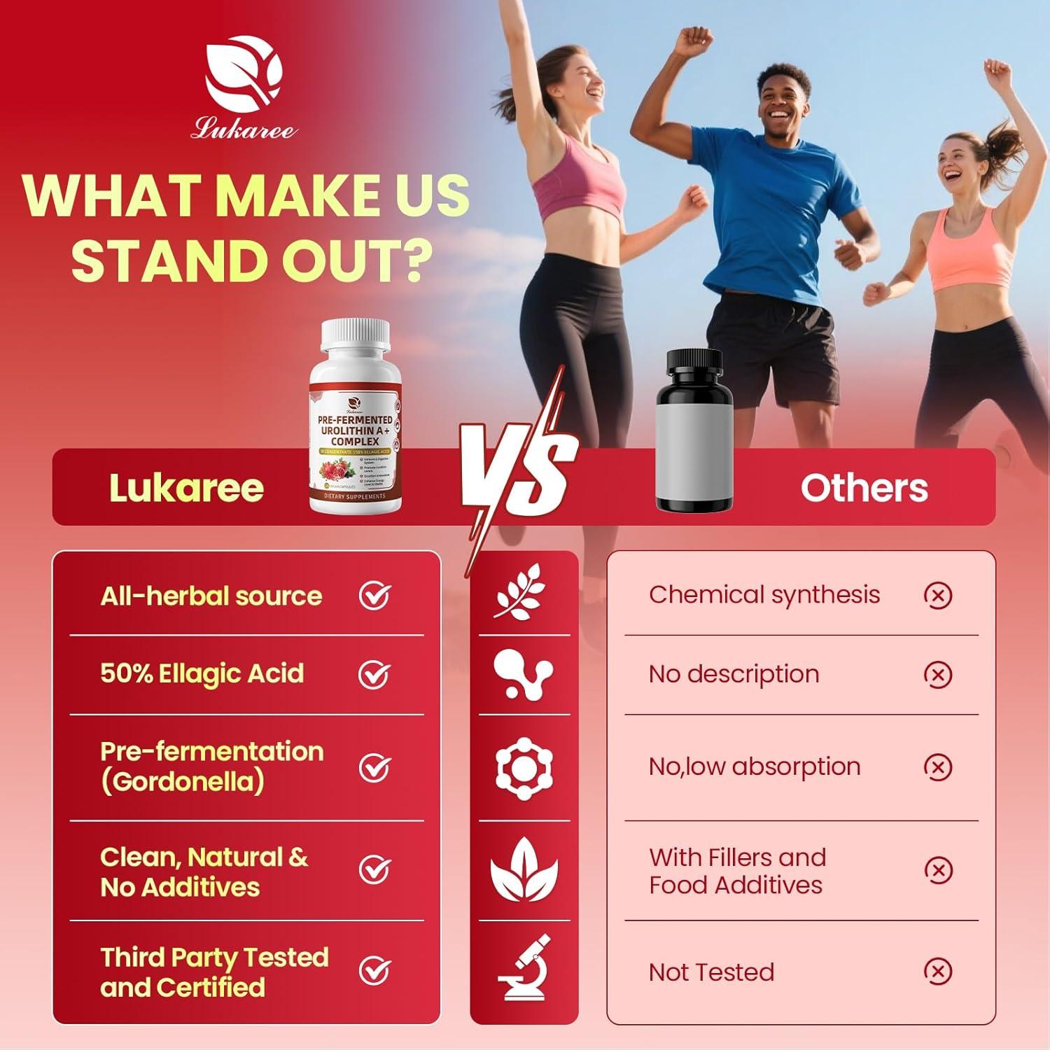 Urolithin A+ Lukaree 120 Cápsulas - Soporte Celular y Digestivo