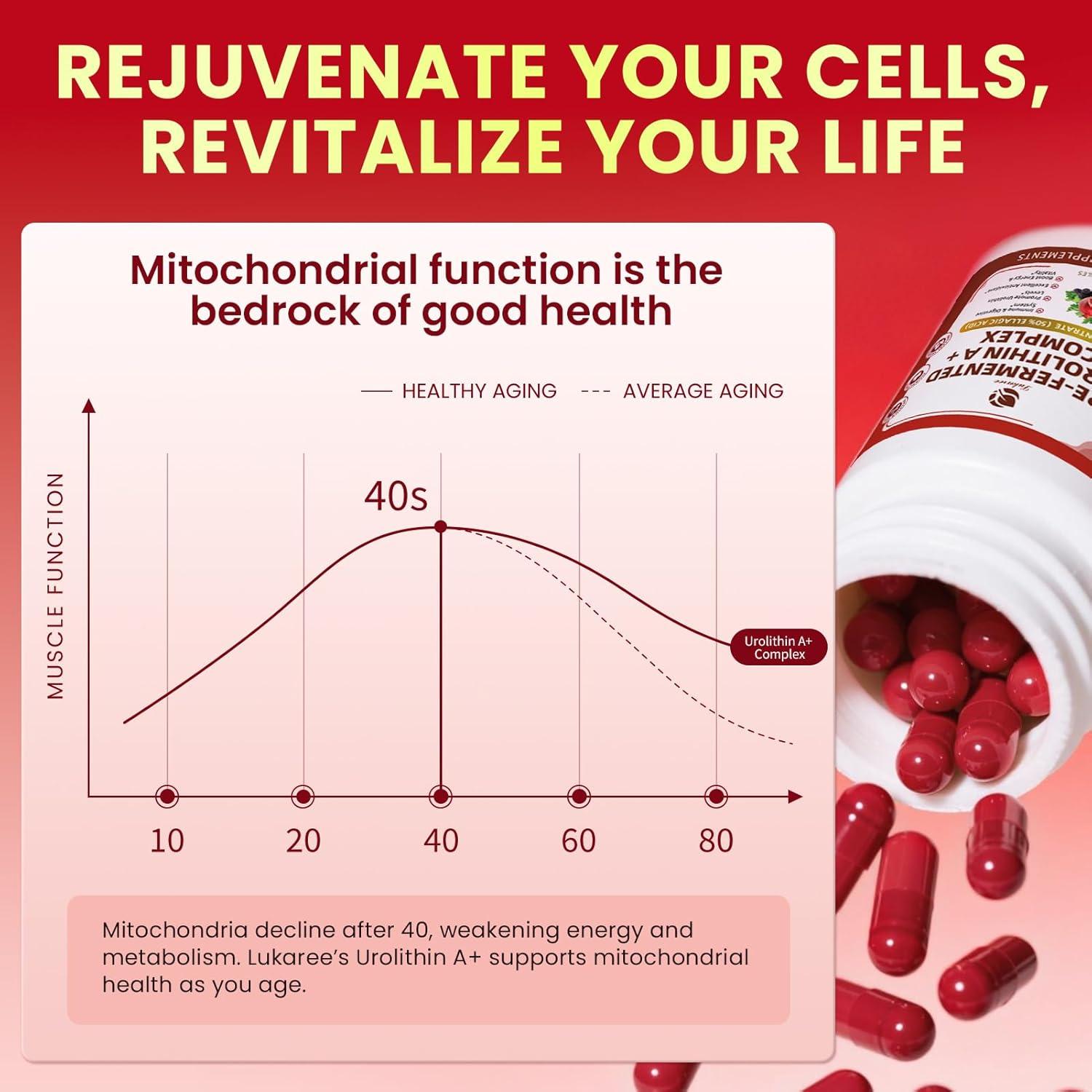 Urolithin A+ Lukaree 120 Cápsulas - Soporte Celular y Digestivo