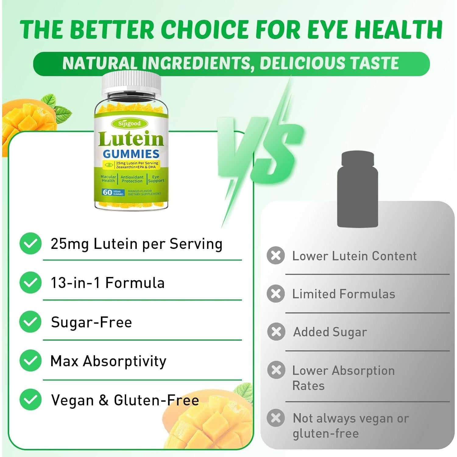 Gominolas de Luteína y Zeaxantina Sijigood 120 Unidades