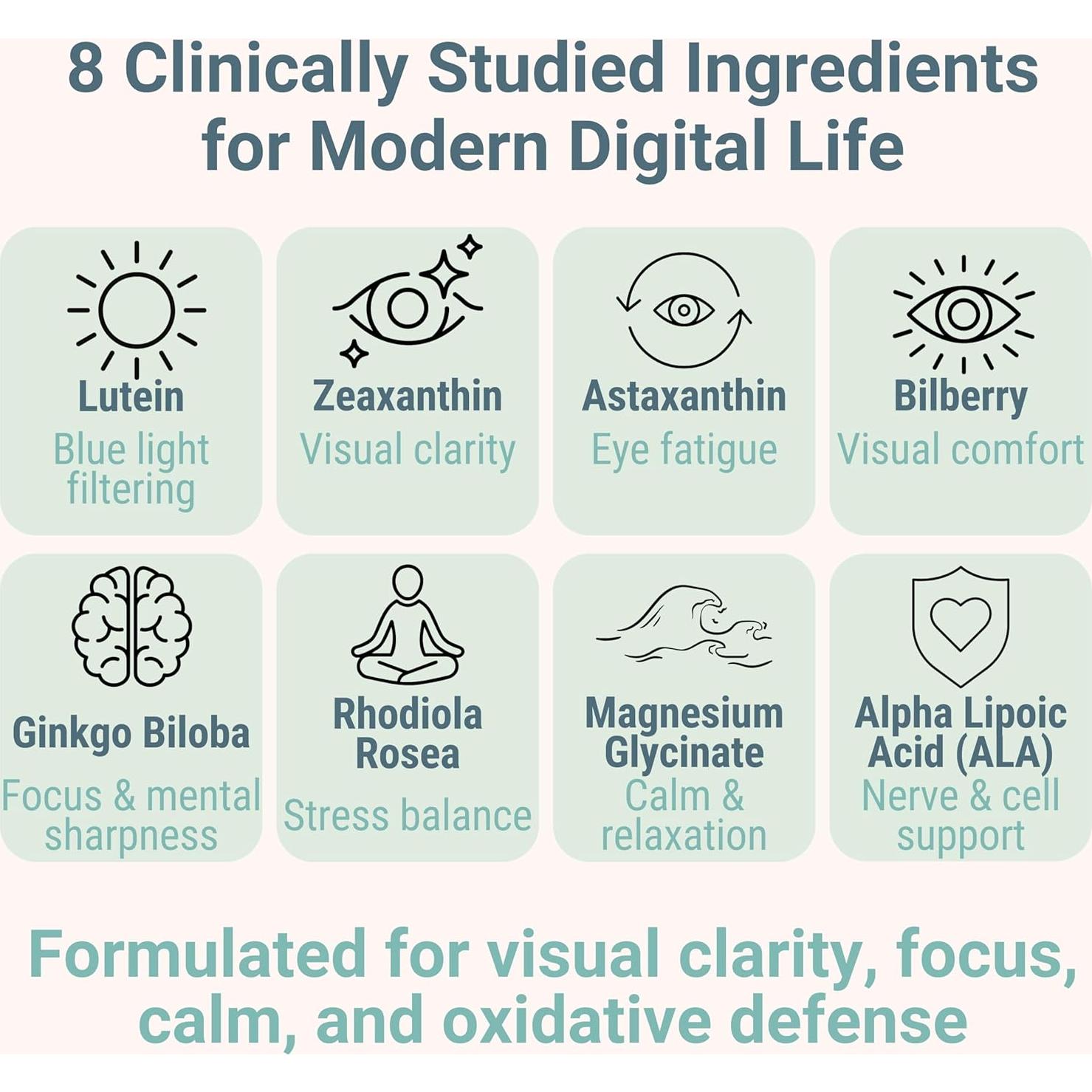 Gominolas Veganas para Ojos y Cerebro Shizam 300mg 100mg