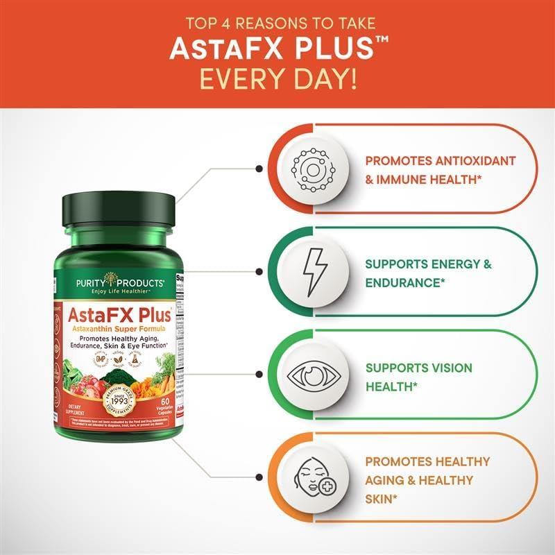Suplemento AstaFX Plus Purity Products - 30 Días - 5 mg Astaxantina