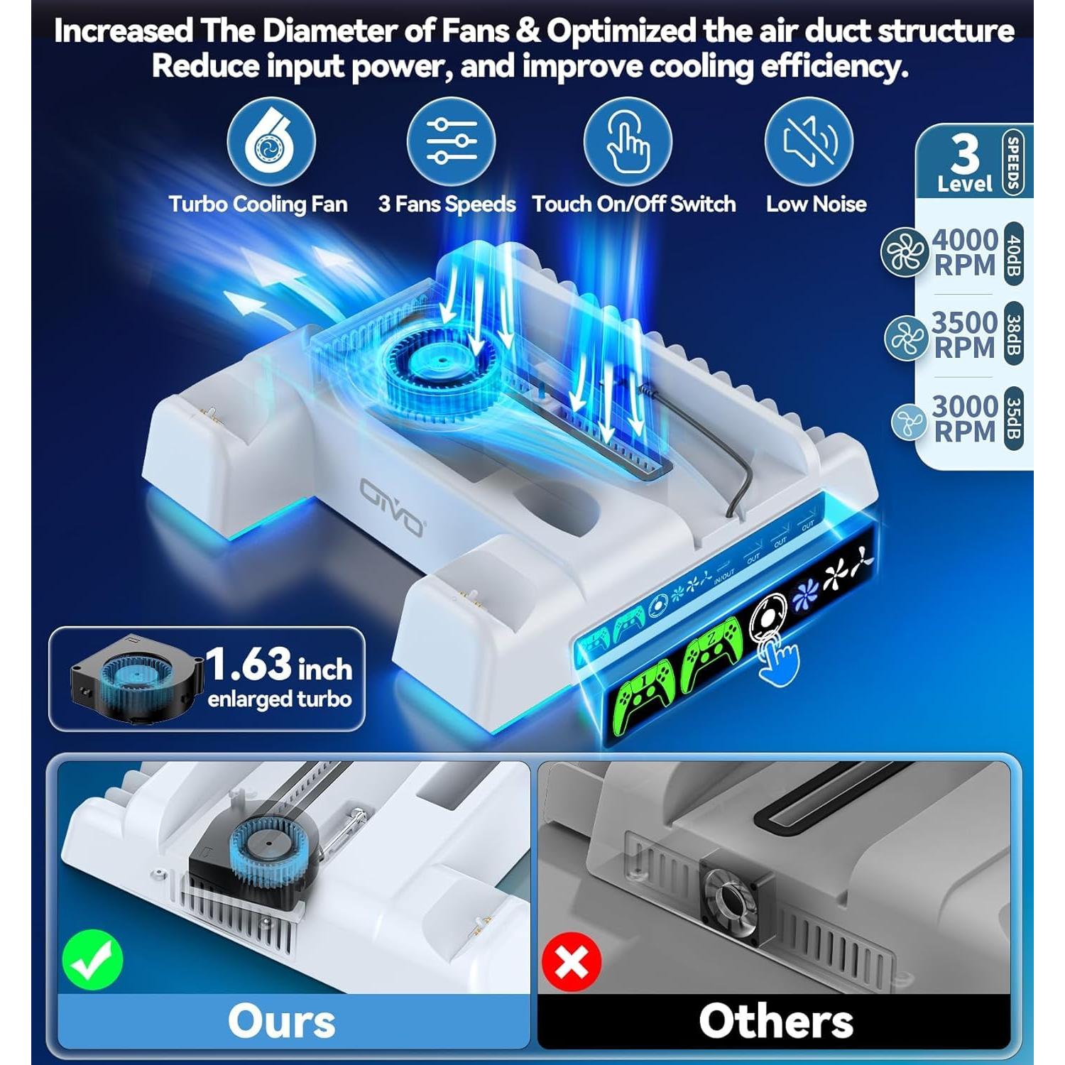 Soporte Enfriamiento PS5 OIVO con Carga LED y Ventilador