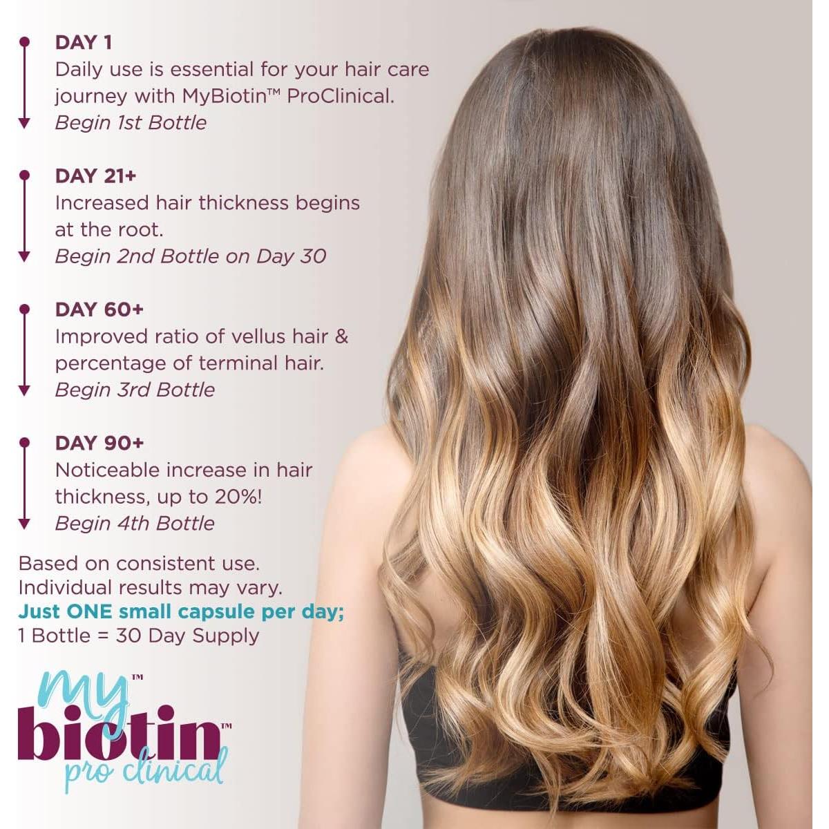 Suplemento MyBiotin ProClinical Purity Products - 30 Cápsulas Veganas para Cabello Grueso y Piel Hidratada