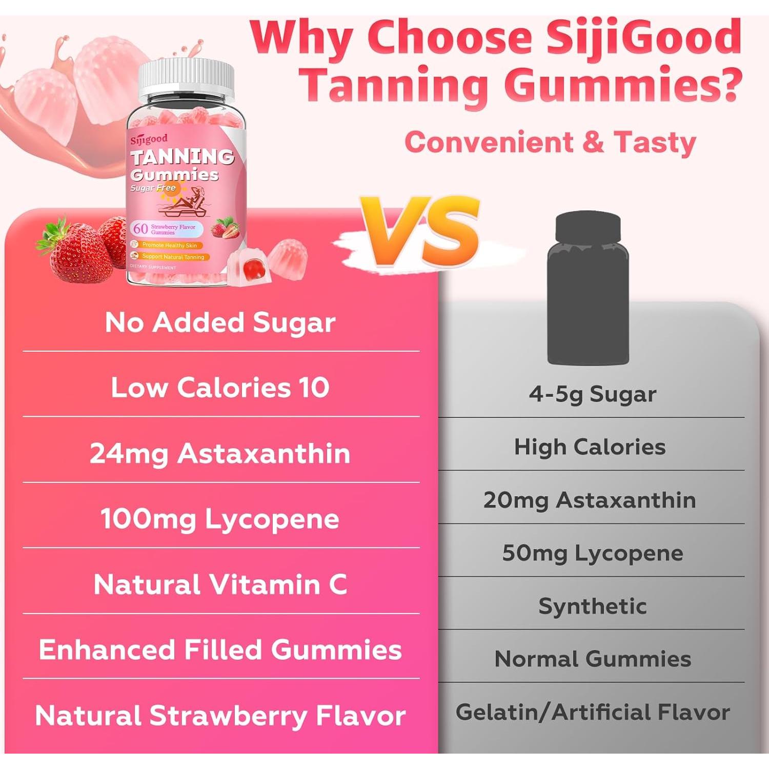 Gomitas Bronceadoras SijiGood 60 Unidades Sin Azúcar Sabor Fresa