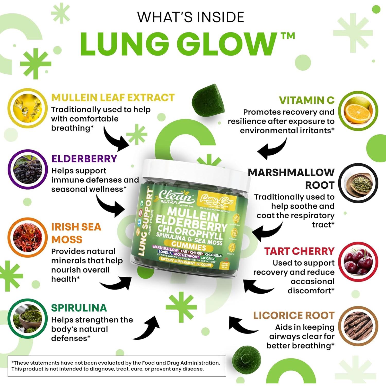 Gomitas de Mullein Clean Nutraceuticals 60 unidades Salud Pulmonar