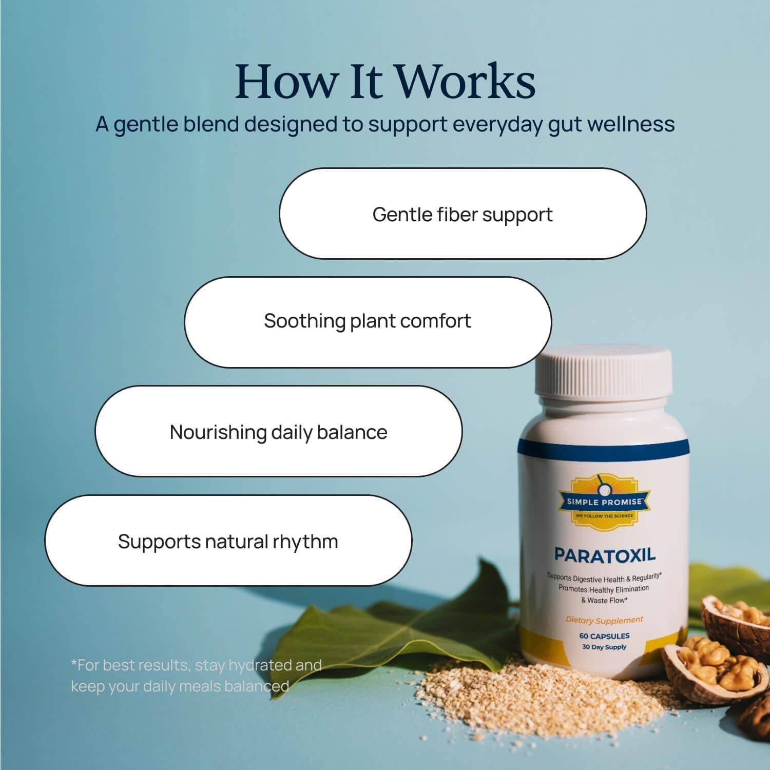 Cápsulas de Psyllium Promesa Simple - 60 Unidades - Soporte Intestinal Natural