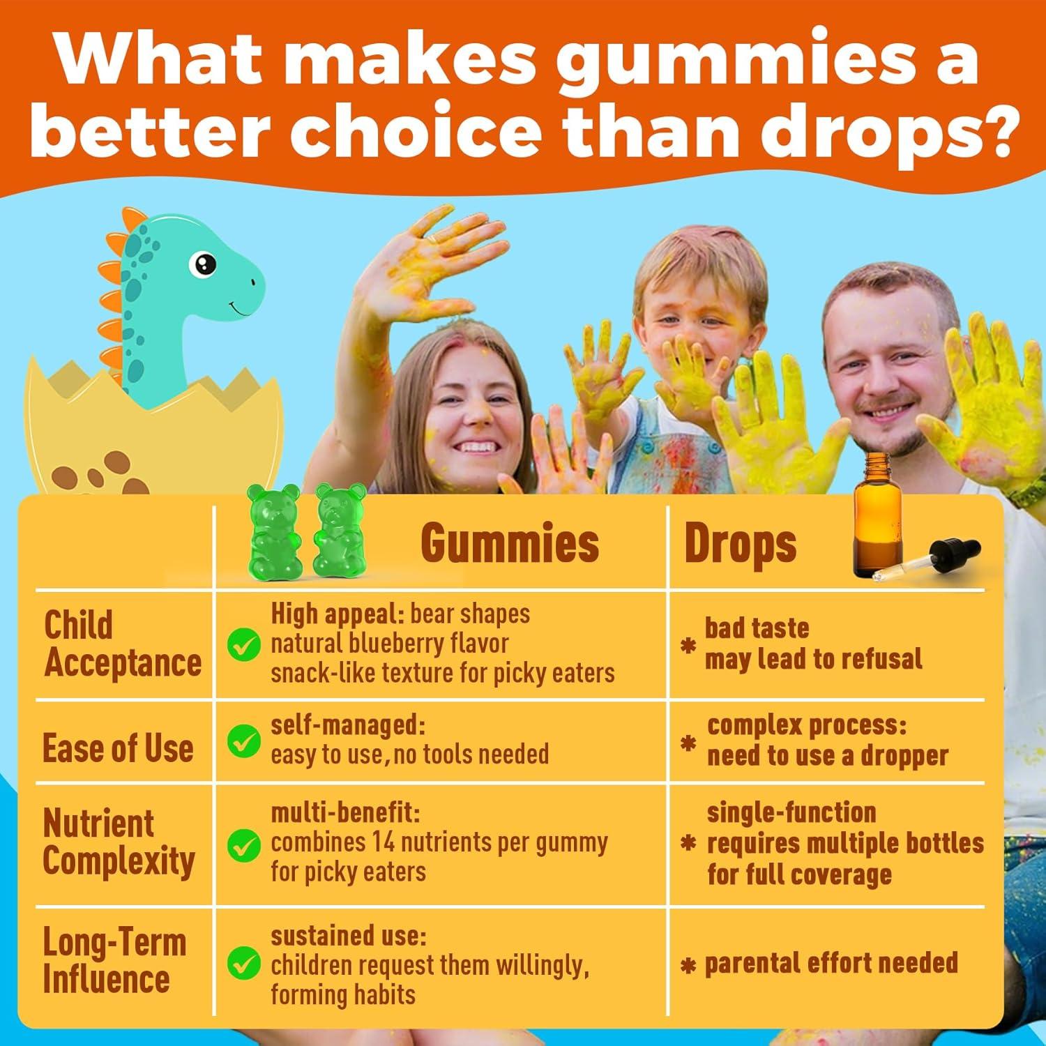 Gomitas Detox Naturales Nextdia 60 Unidades Sin Azúcar