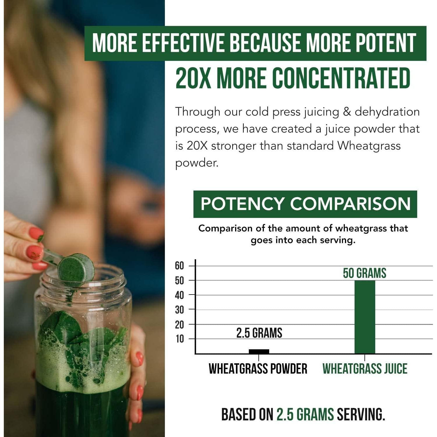 Polvo de Jugo de Pasto de Trigo Orgánico Triquetra 176.4 g Limón