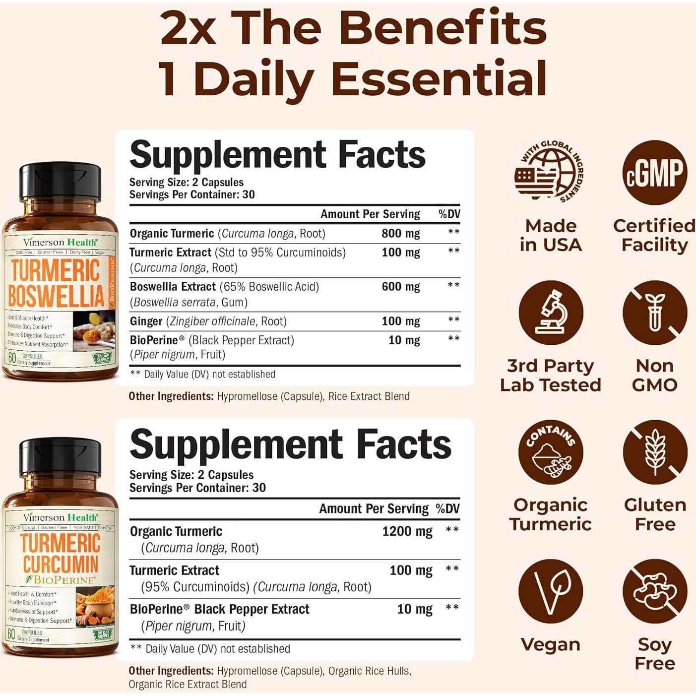 Suplemento de Cúrcuma Boswellia y Curcumina 2 en 1 - Vimerson Health