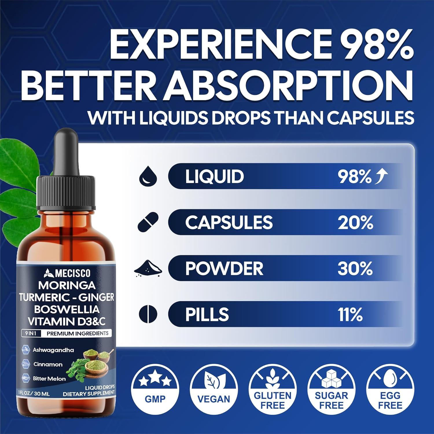 Suplemento de Moringa 9en1 Mecisco con Jengibre y Vitamina D3 - 30ml