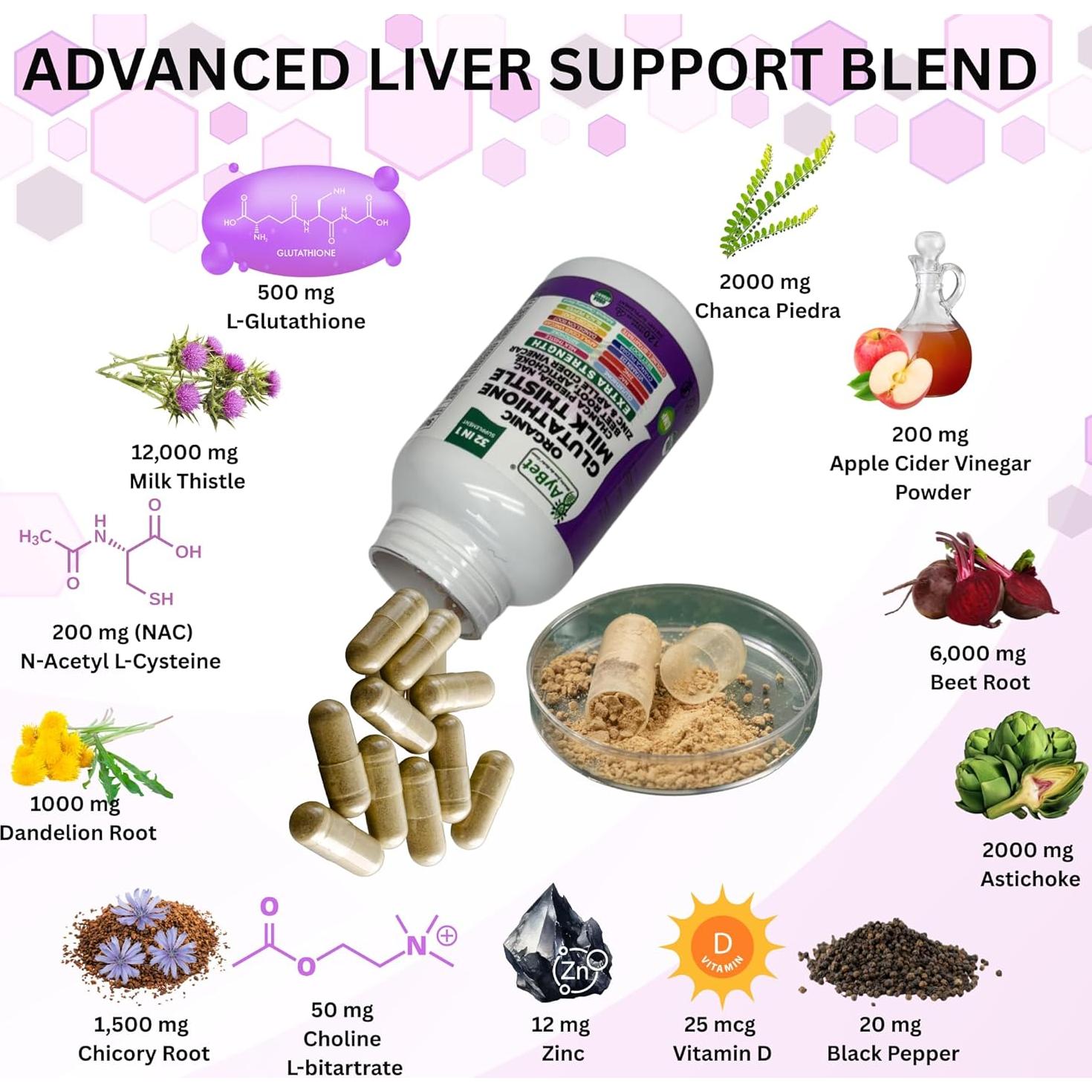 Suplemento de Glutatión y Cardo Mariano AyBet 32-en-1