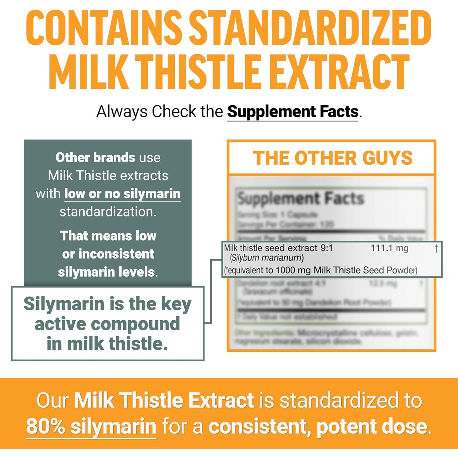 Caramelos Blandos Force Factor Detoxificación Hígado 60 Unidades