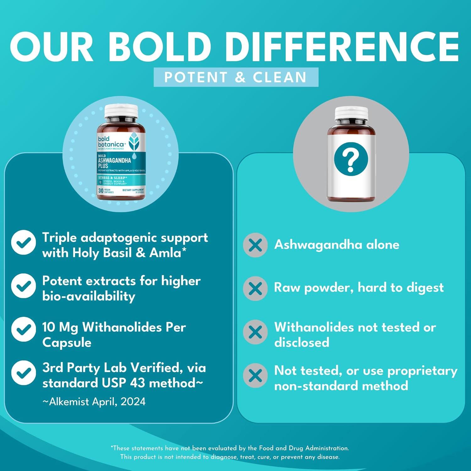 Bold Botanica Ashwagandha Plus - 30 Cápsulas Veganas - Apoyo Estrés y Energía