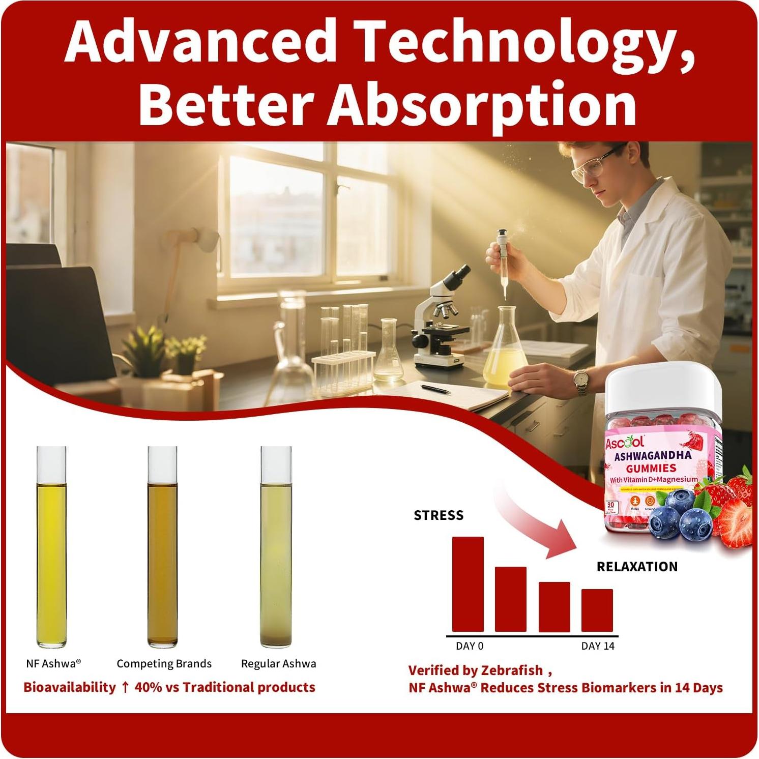 Gomitas Veganas de Ashwagandha Ascool 90 Unidades Sin Azúcar